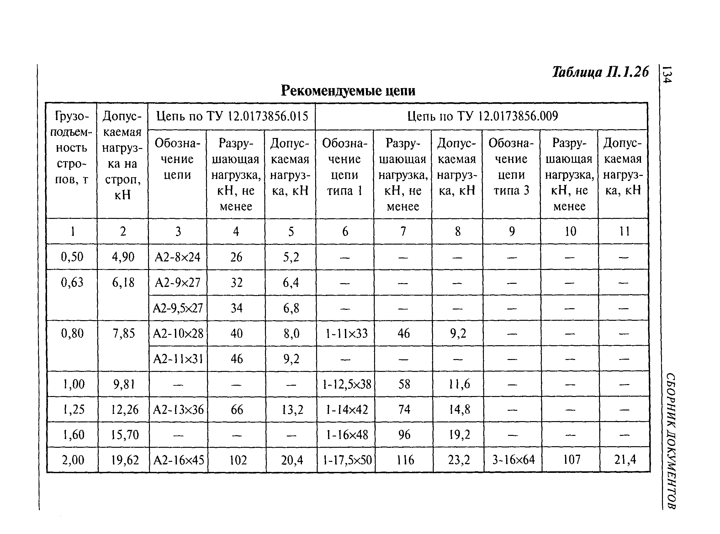 РД 10-33-93