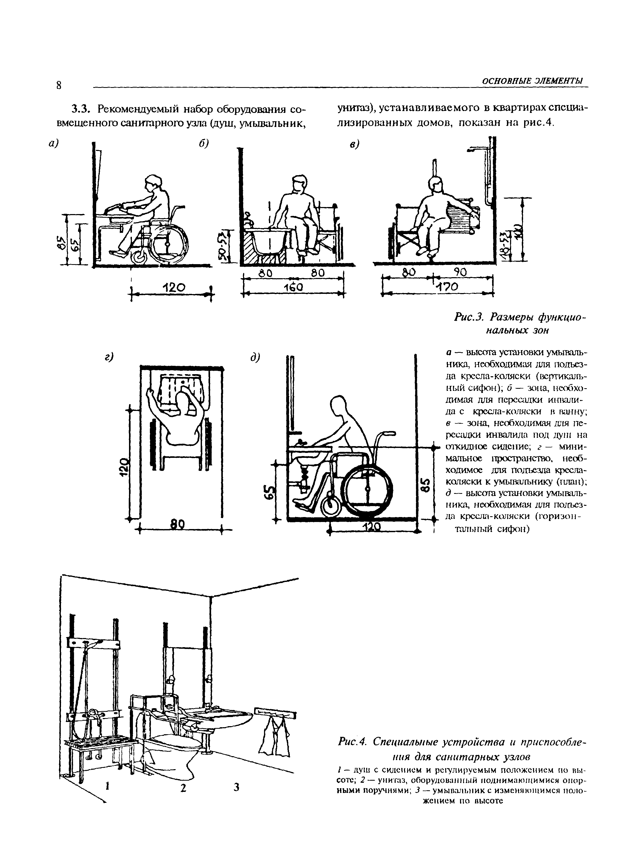 МДС 35-3.2000