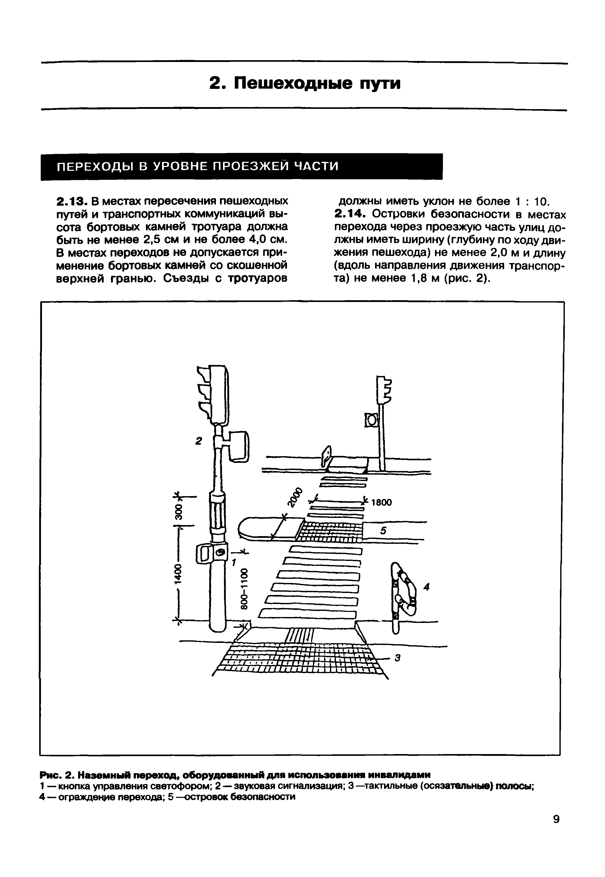 МДС 35-2.2000