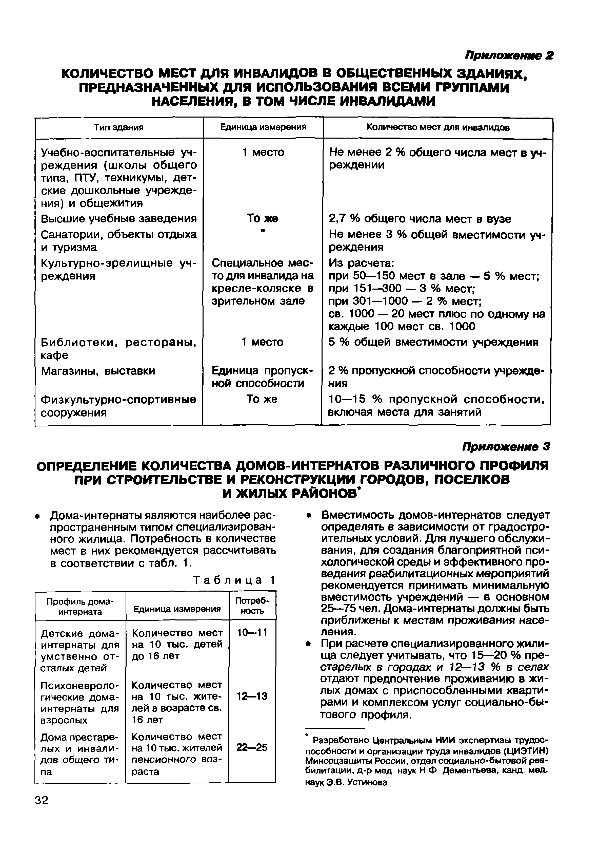 МДС 35-2.2000