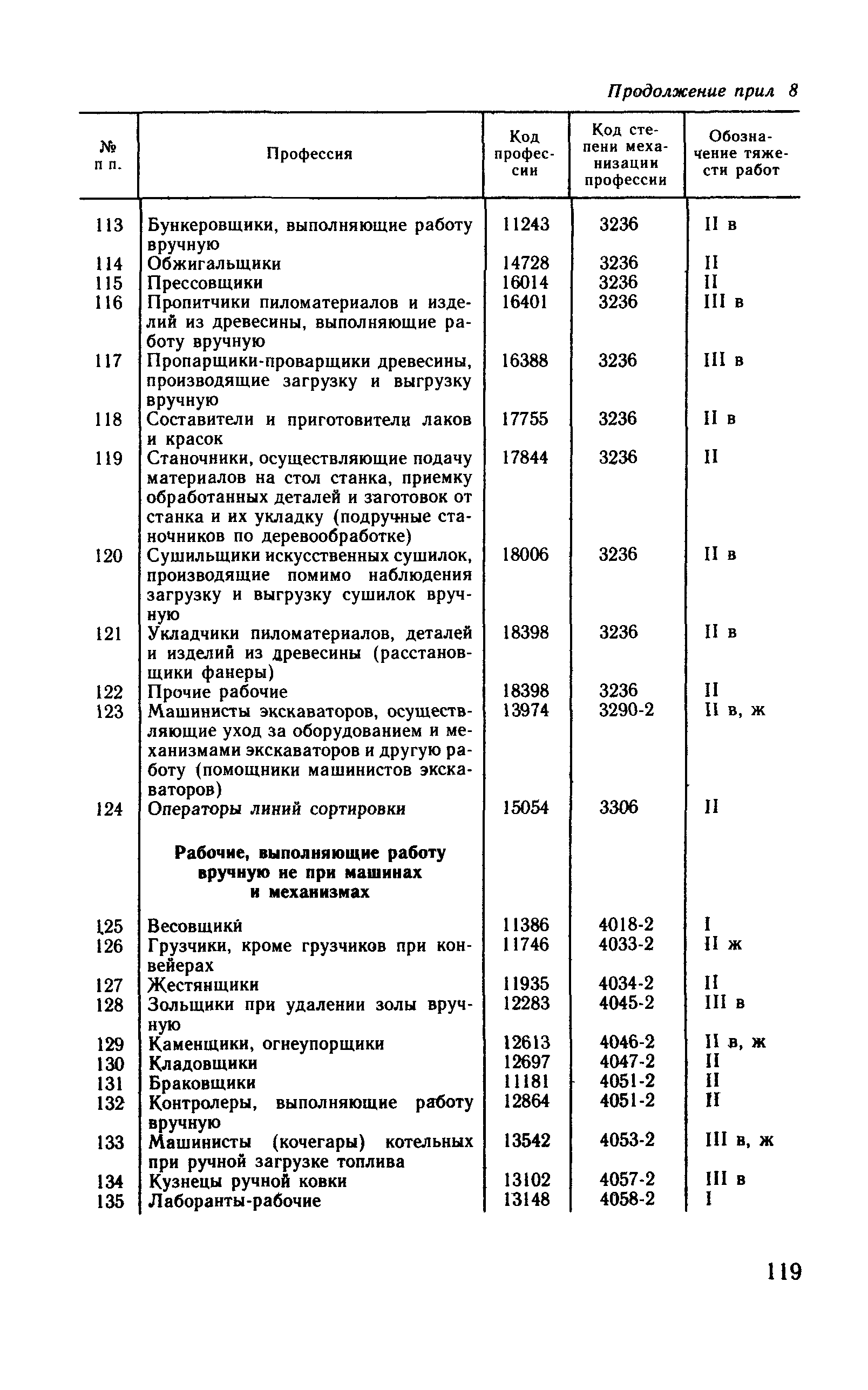 Рекомендации 