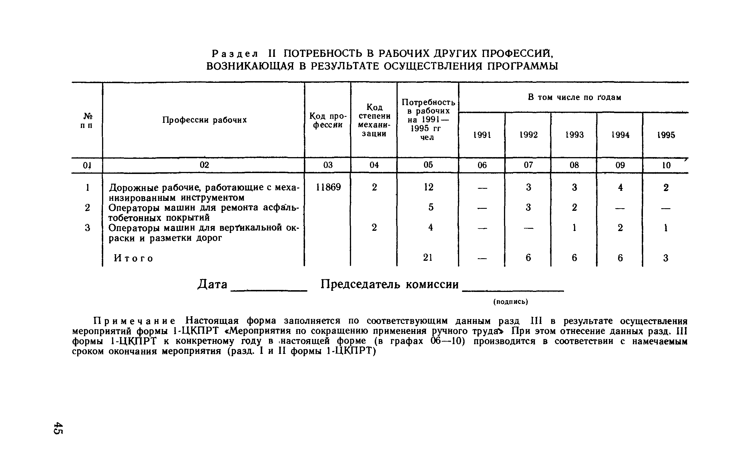 Рекомендации 