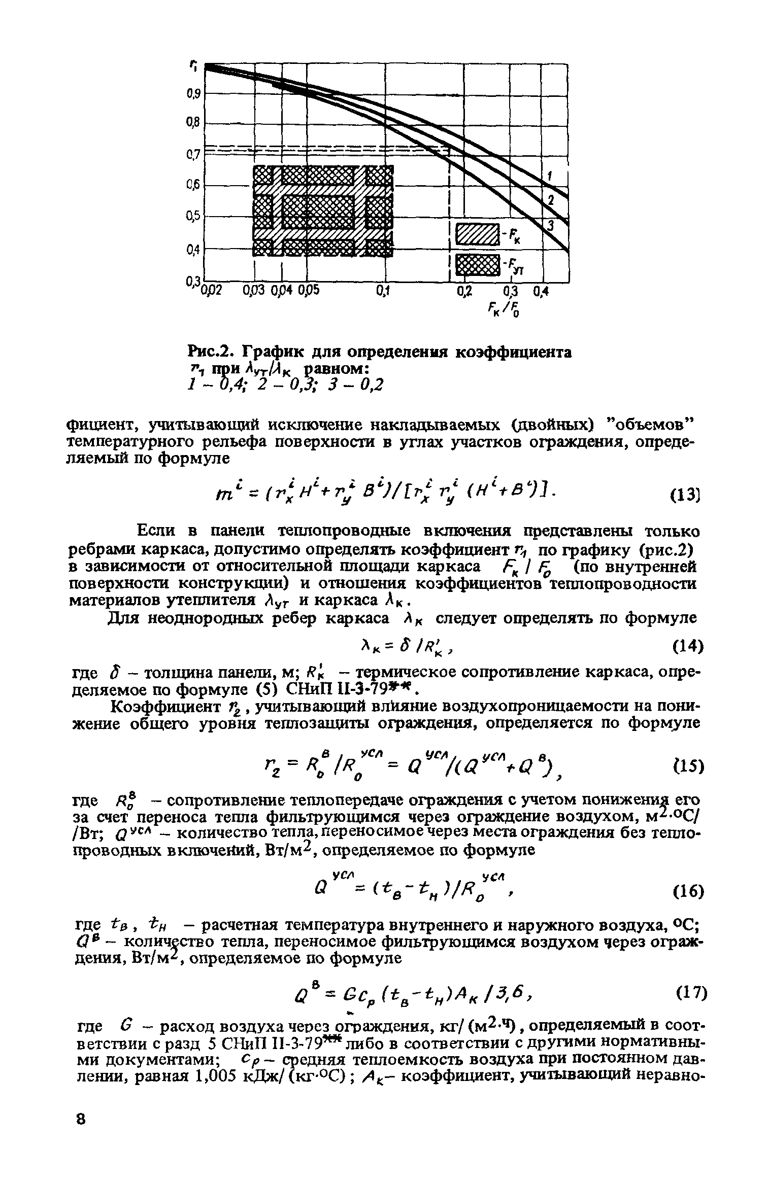 Пособие к СНиП II-3-79*