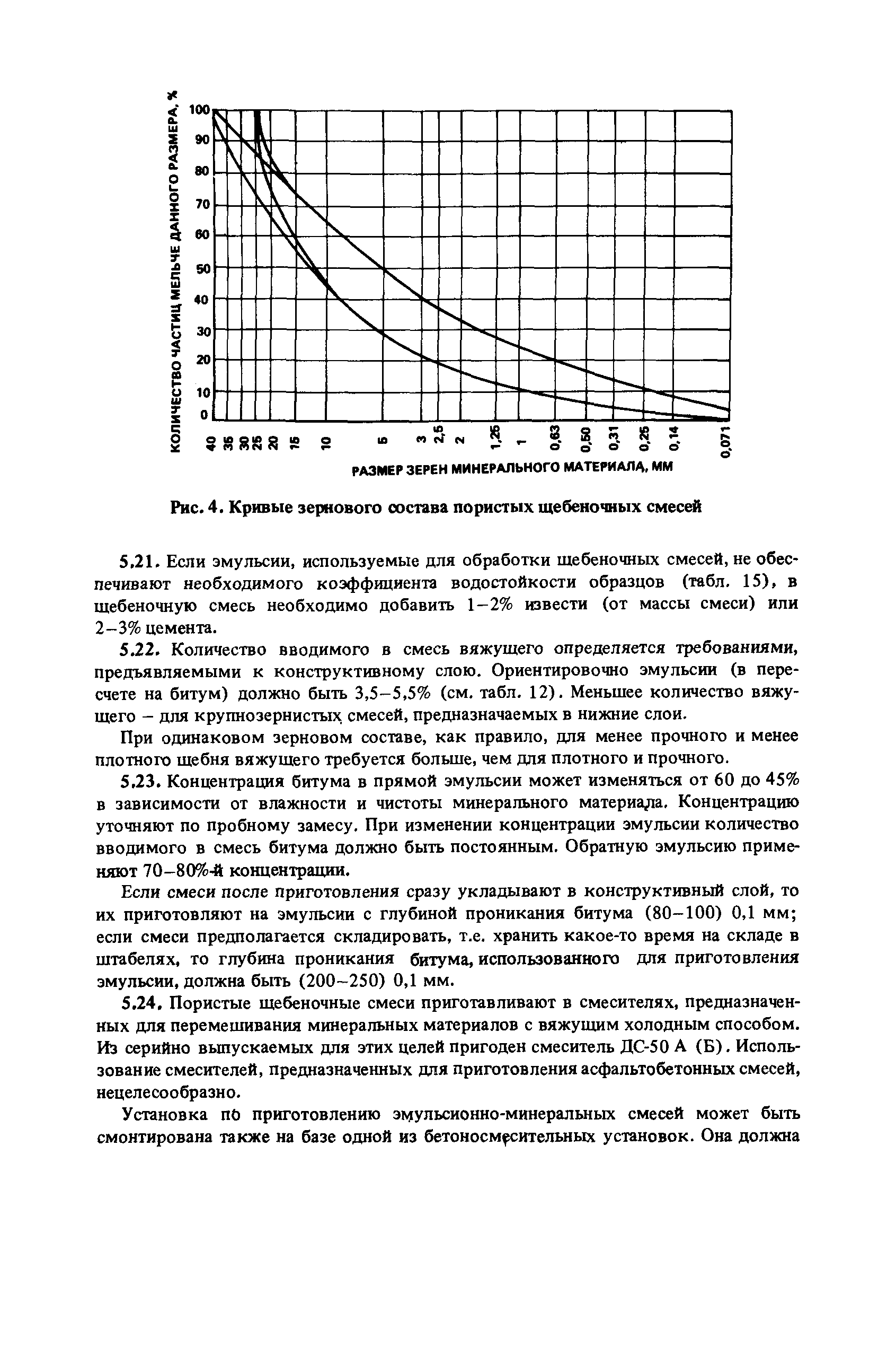 Пособие к СНиП 3.06.03-85