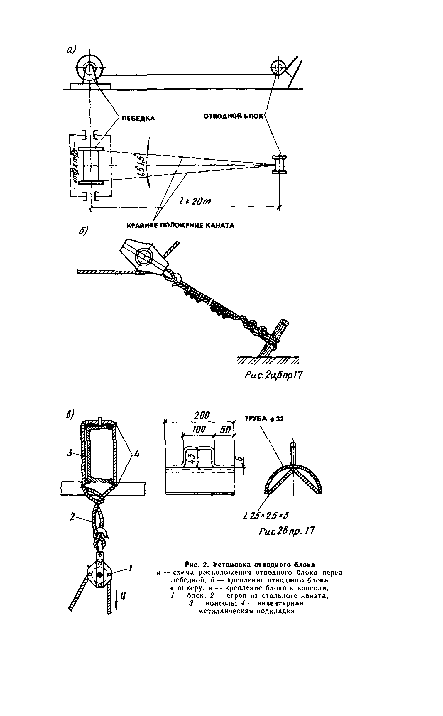 Пособие к СНиП 3.05.01-85