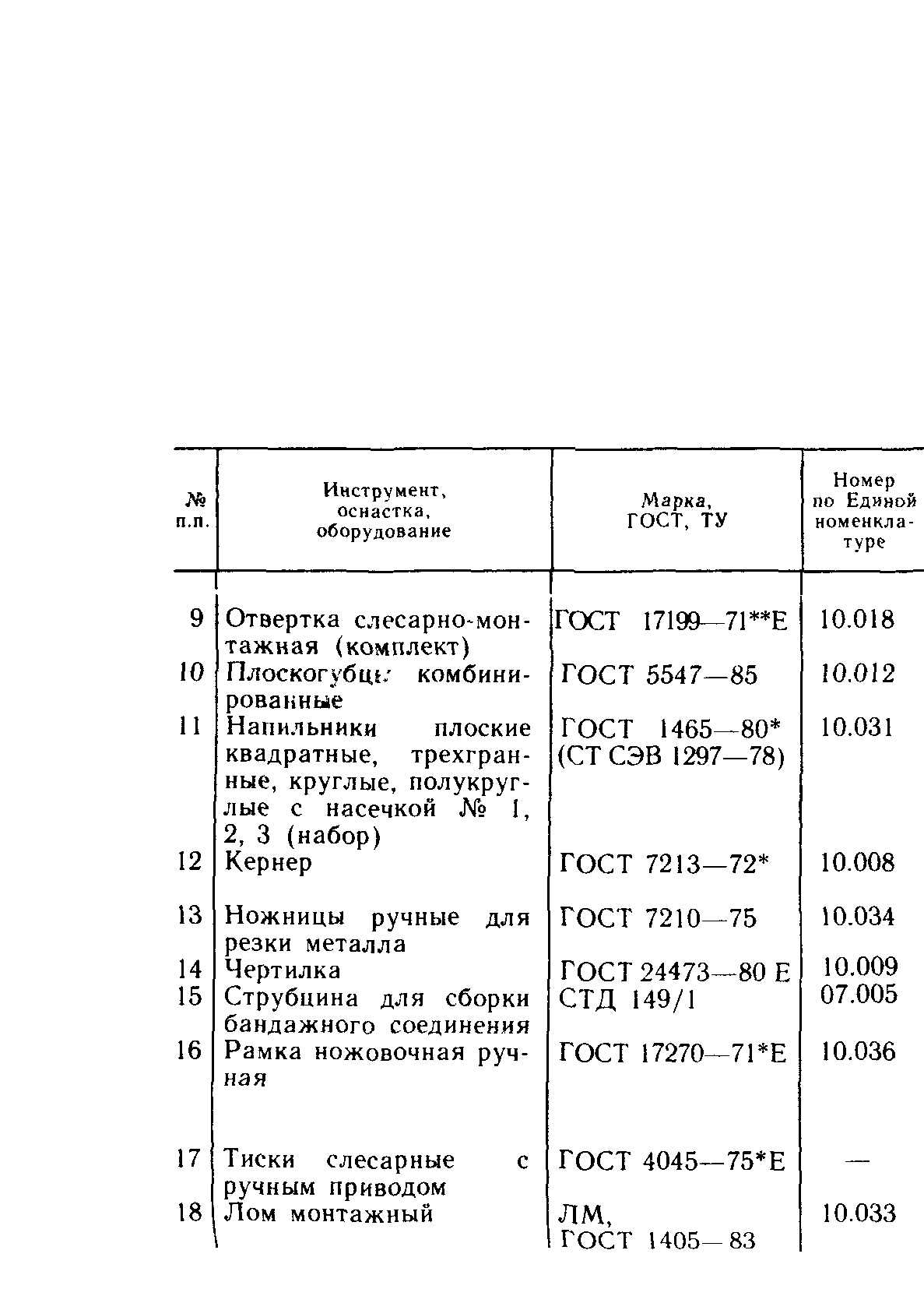 Пособие к СНиП 3.05.01-85