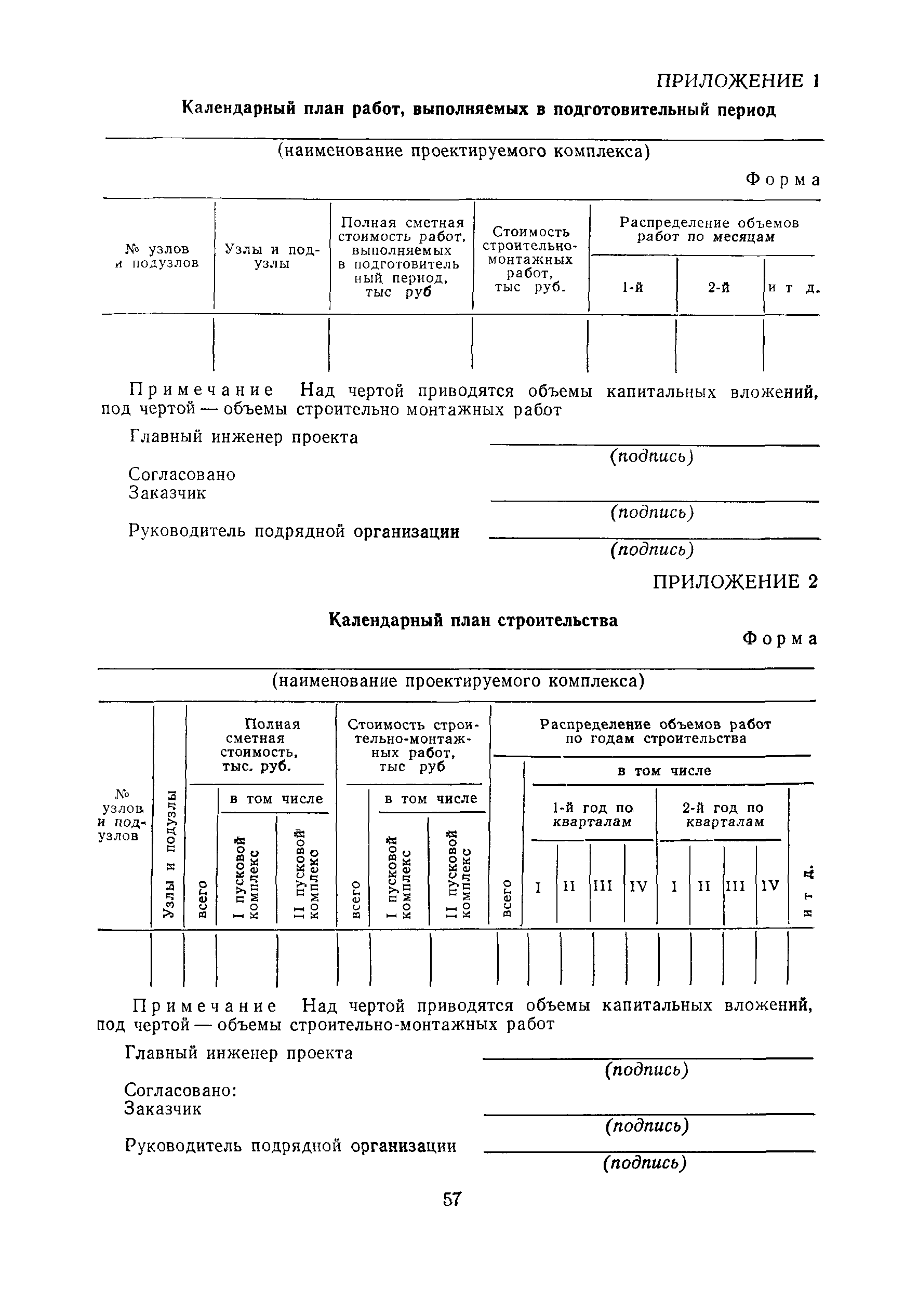 Пособие к СНиП 3.01.01-85