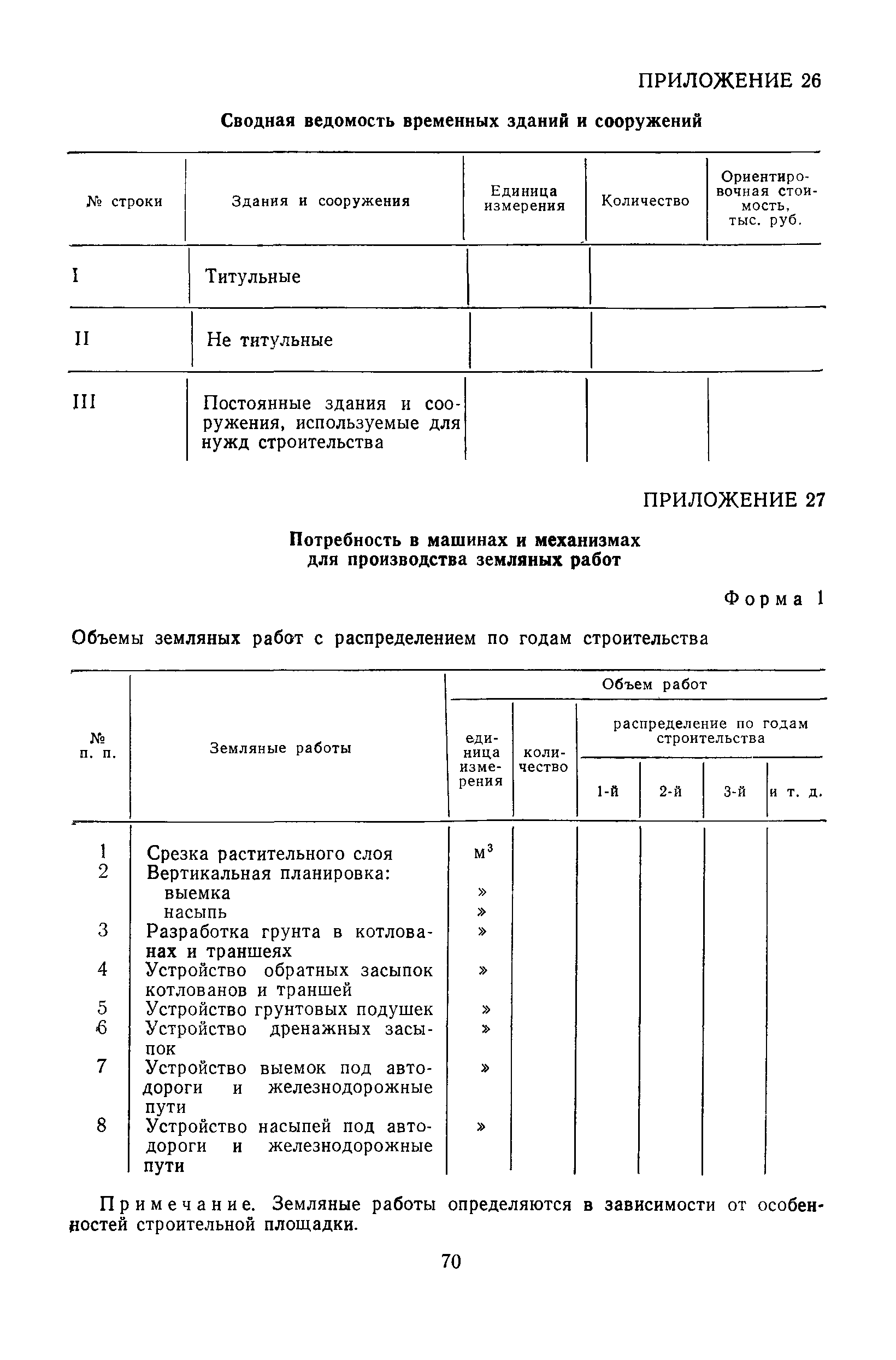 Пособие к СНиП 3.01.01-85