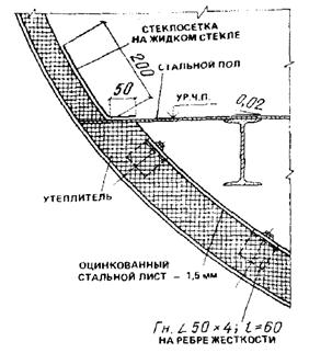 Описание: 1588_42