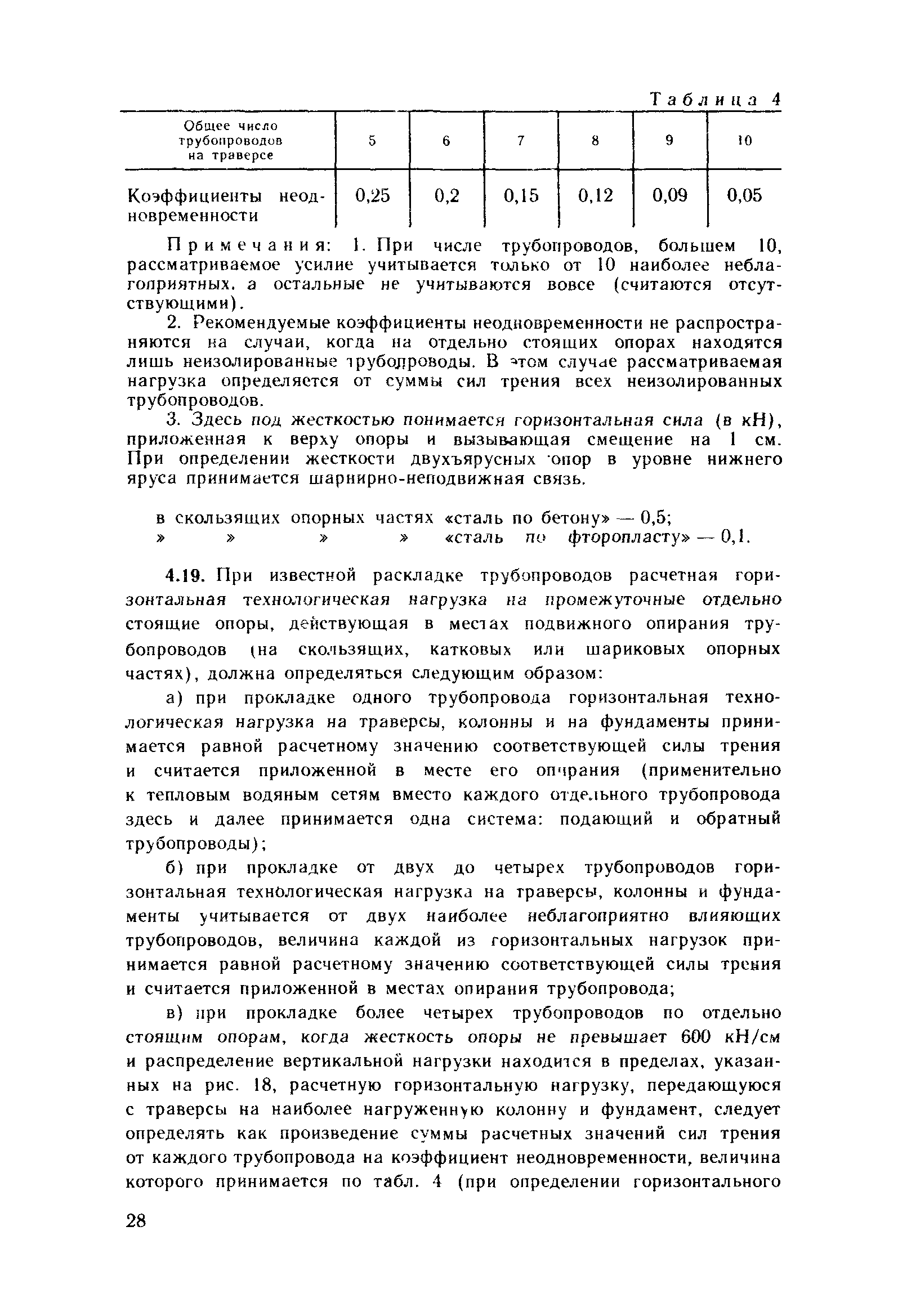 Пособие к СНиП 2.09.03-85