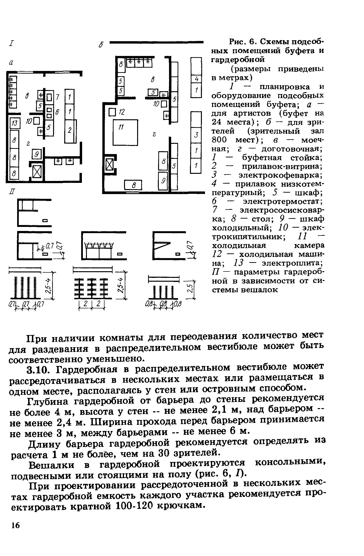 Пособие к СНиП 2.08.02-89*