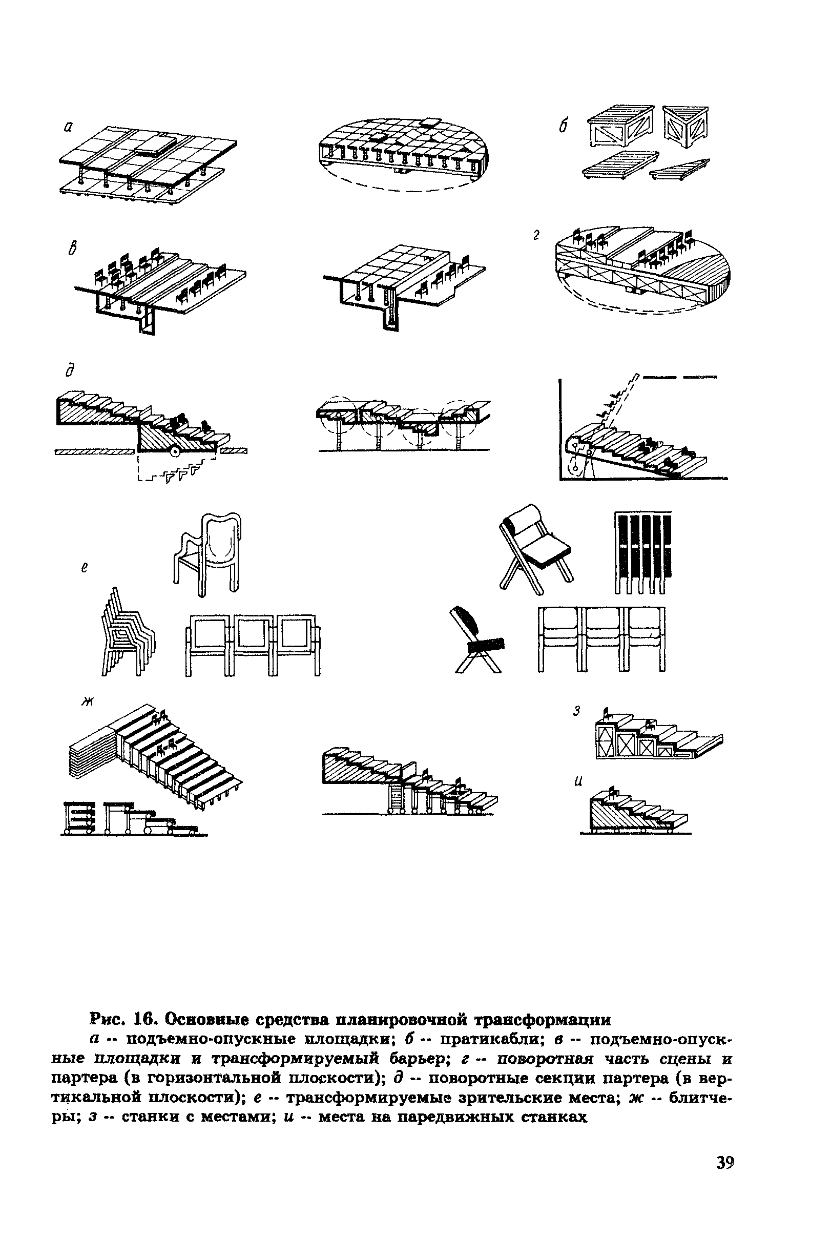 Пособие к СНиП 2.08.02-89*