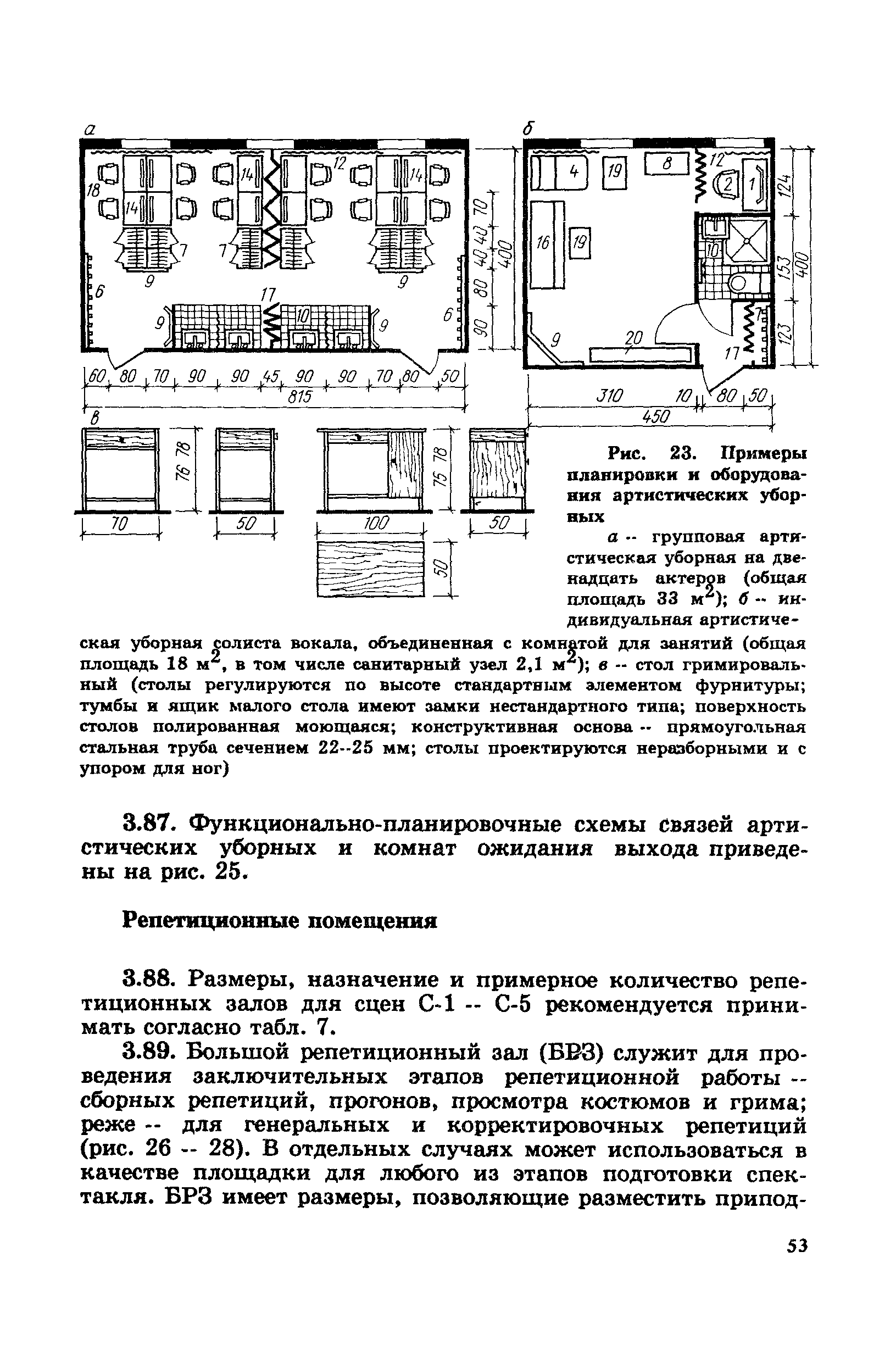 Пособие к СНиП 2.08.02-89*