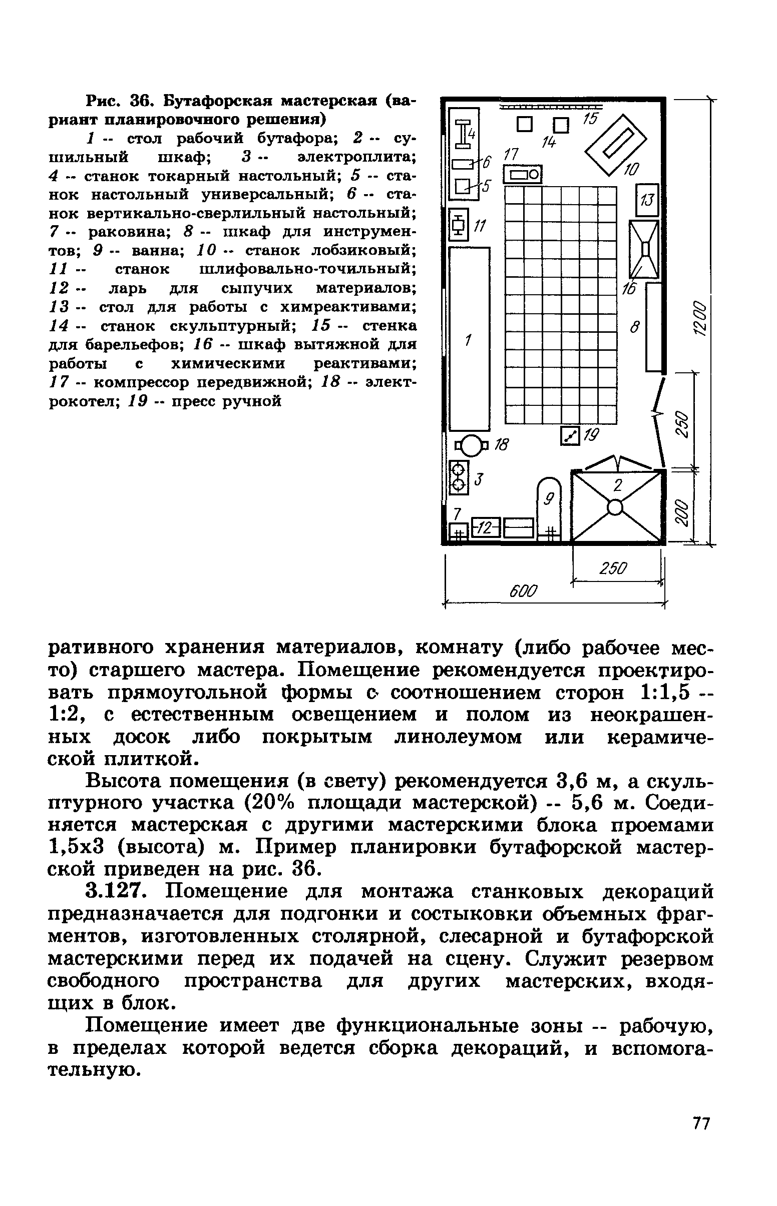 Пособие к СНиП 2.08.02-89*