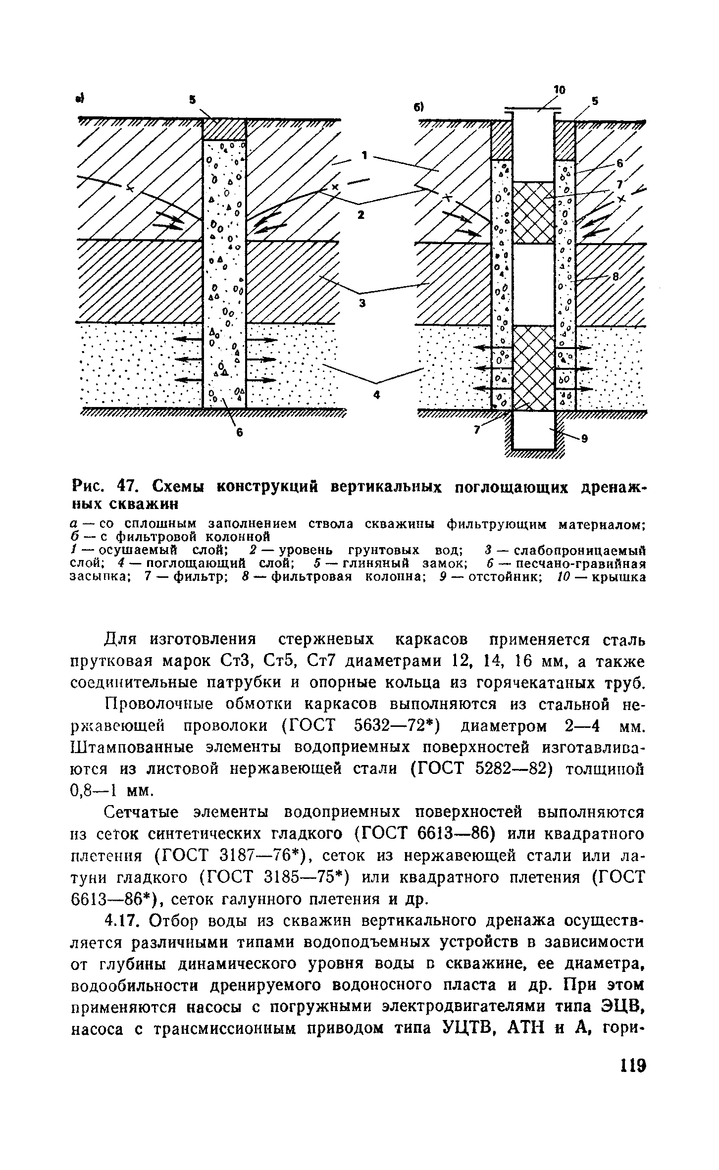 Пособие к СНиП 2.06.15-85