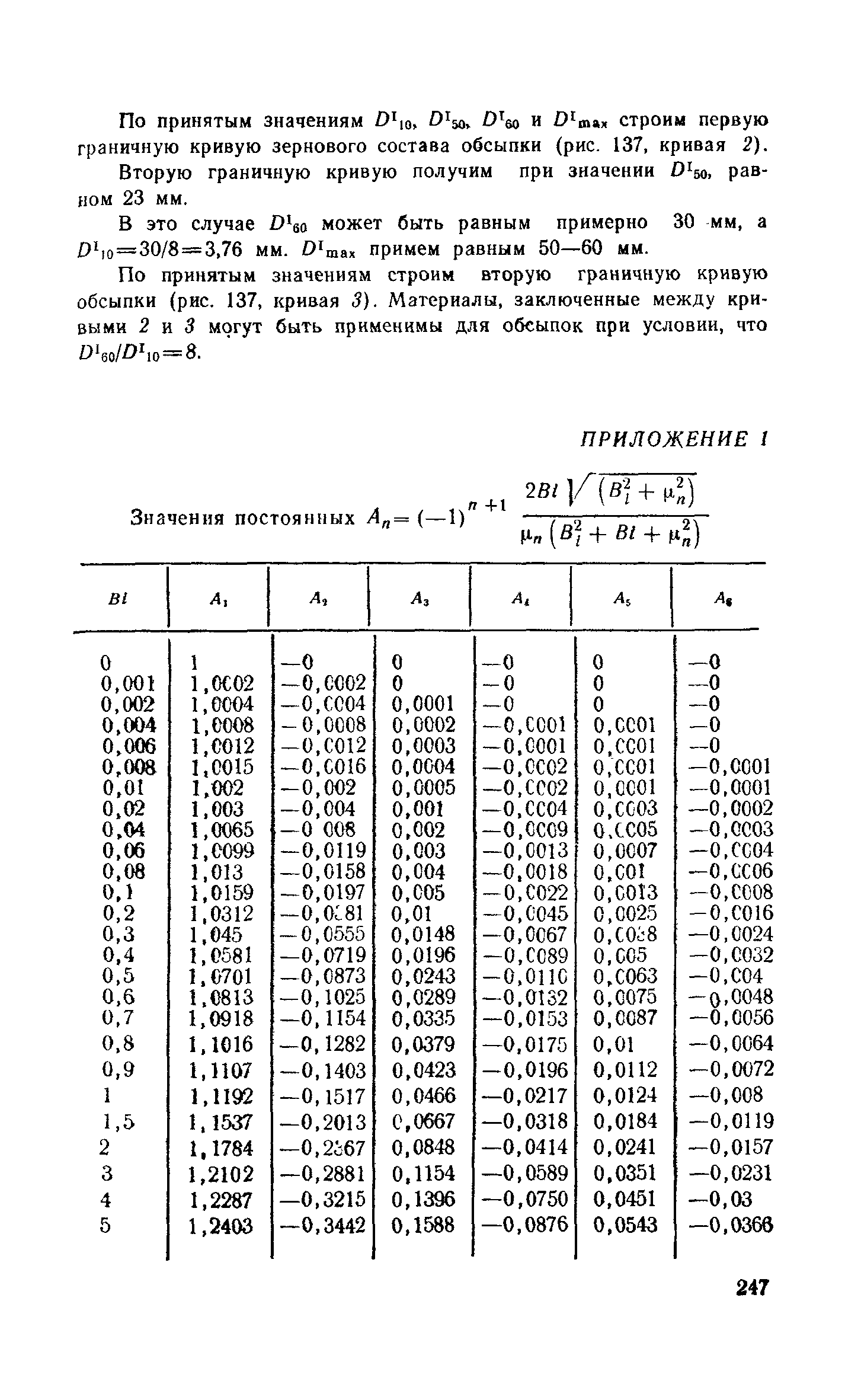 Пособие к СНиП 2.06.15-85