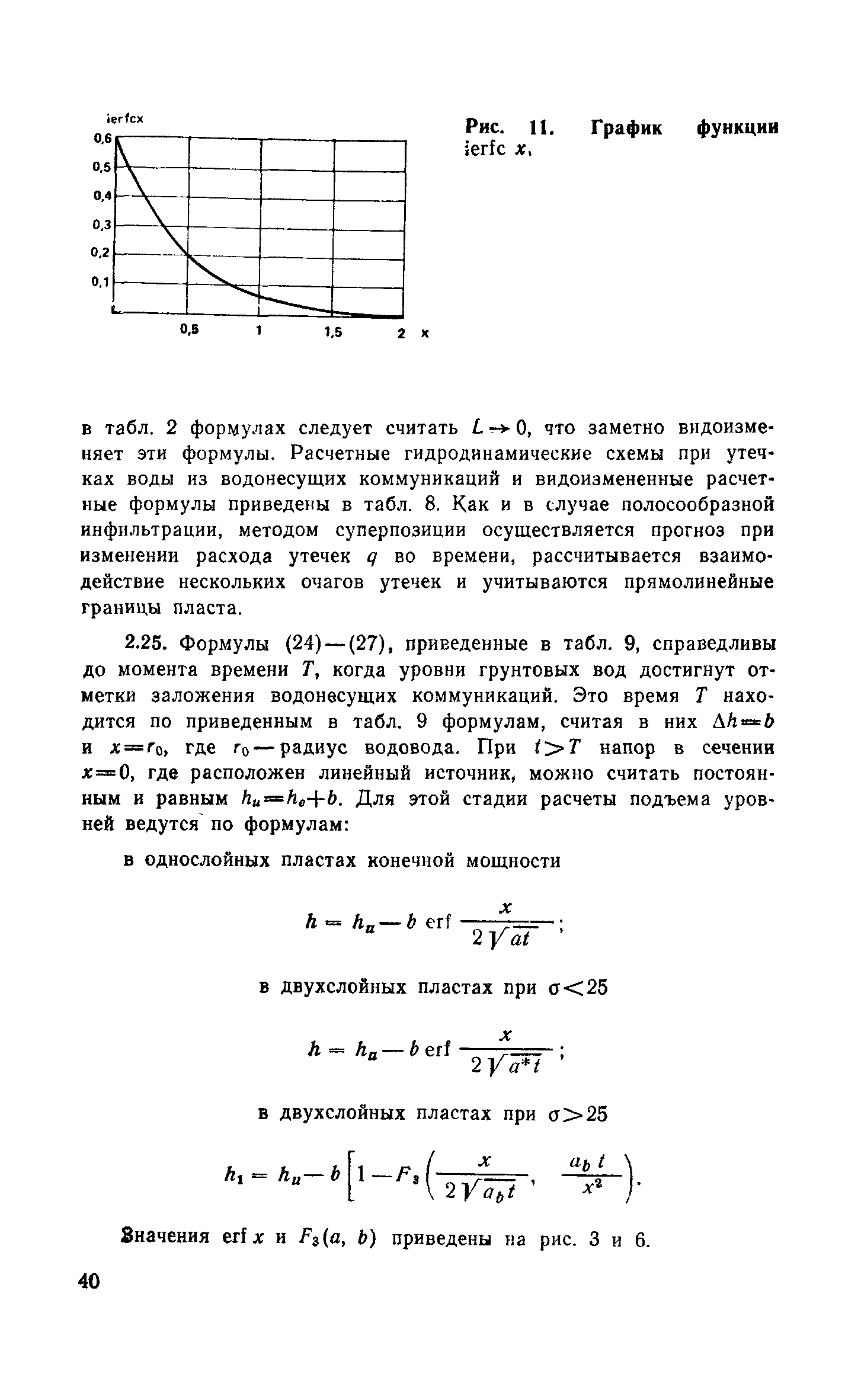 Пособие к СНиП 2.06.15-85