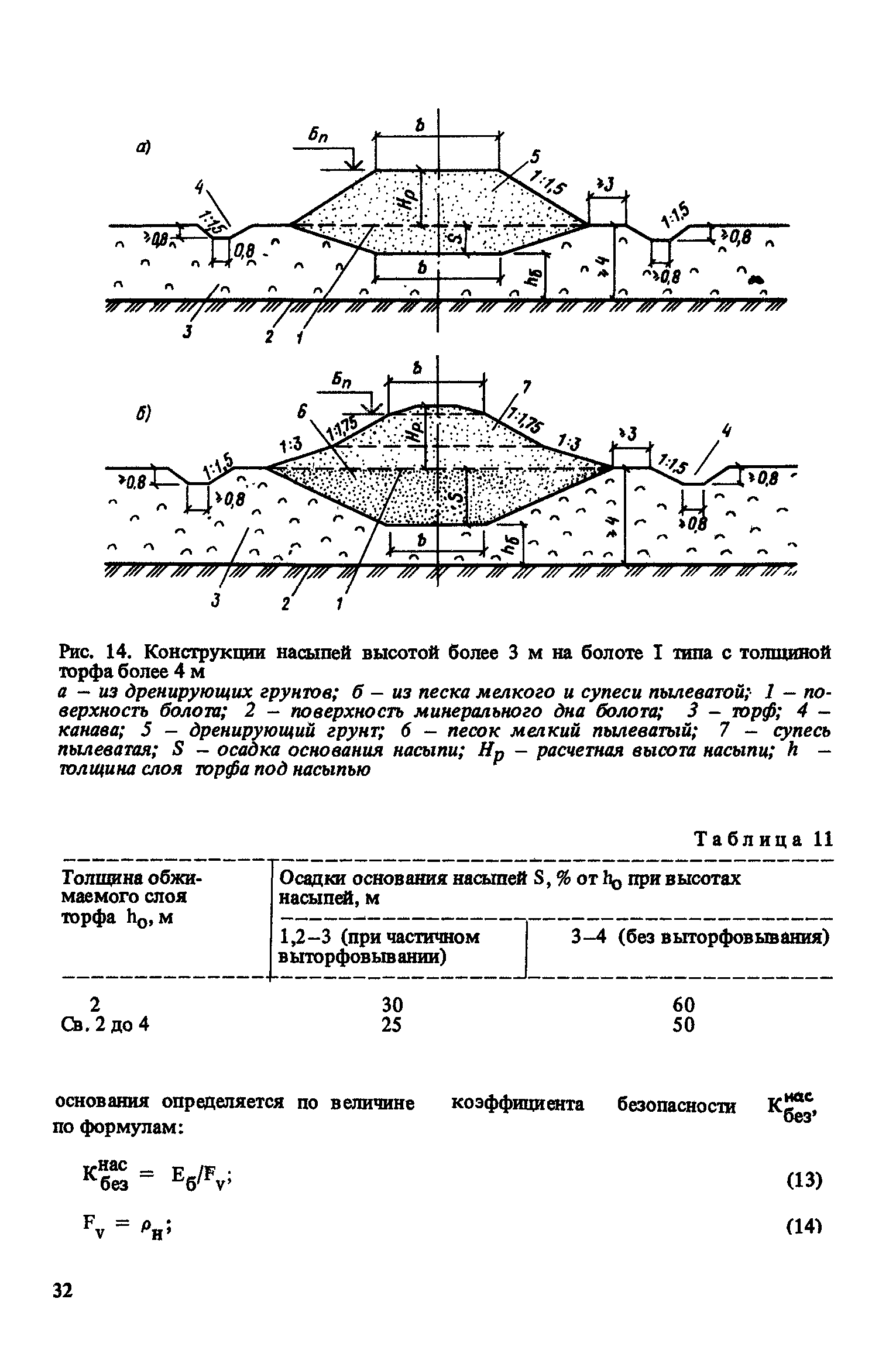 Пособие к СНиП 2.05.07-85