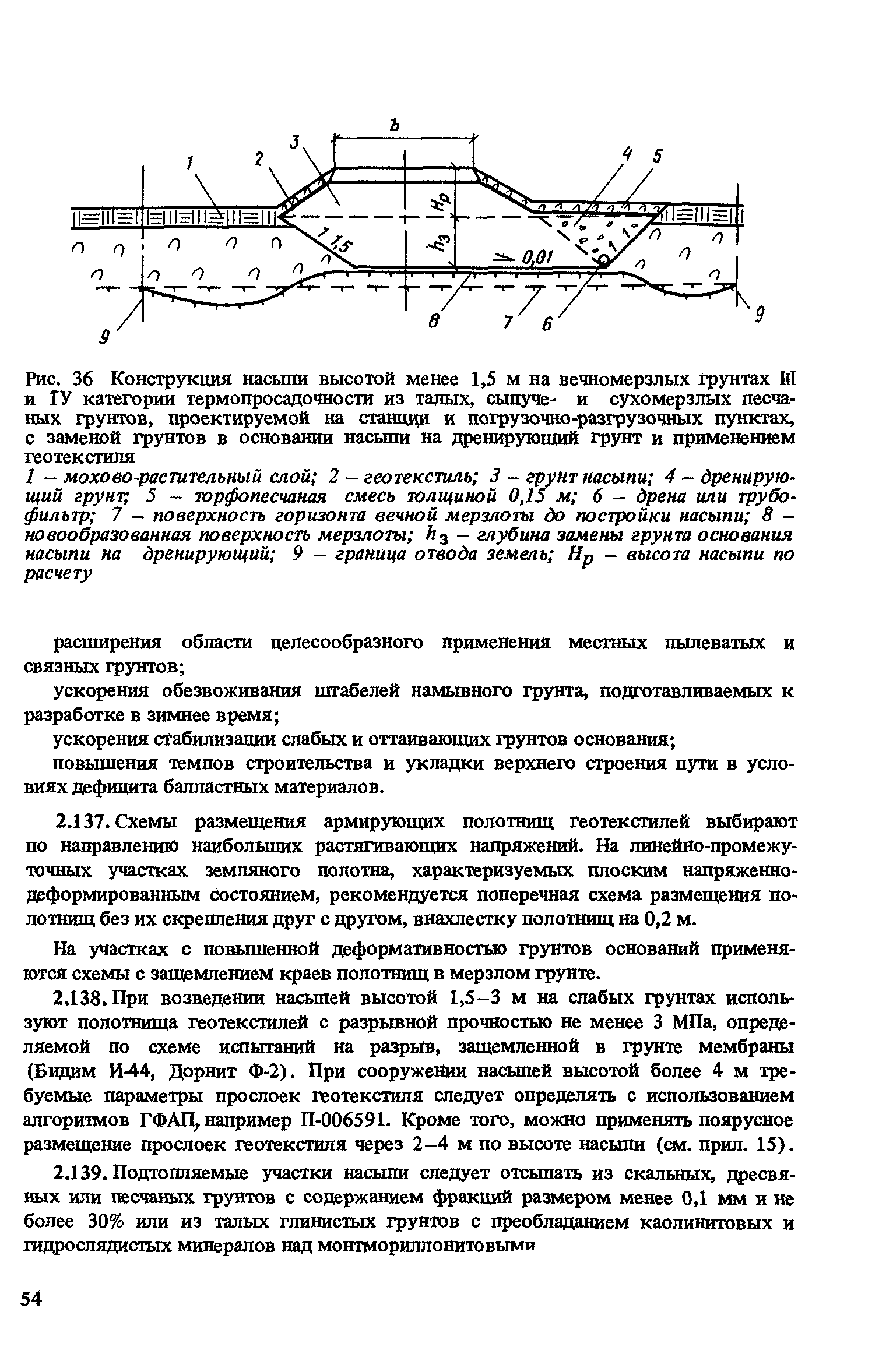 Пособие к СНиП 2.05.07-85