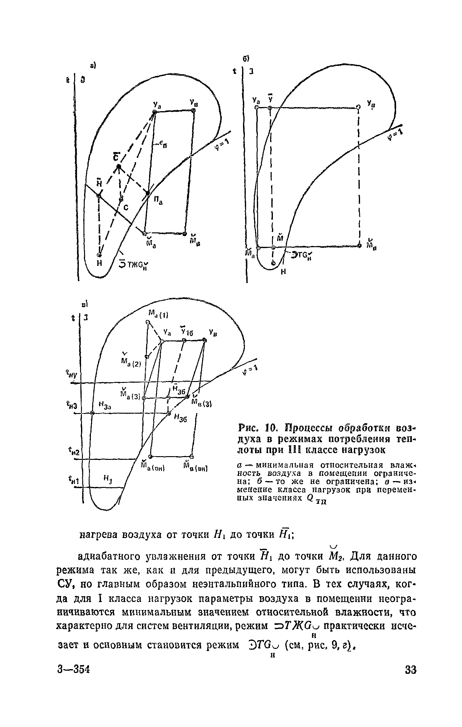 Пособие к СНиП 2.04.05-86