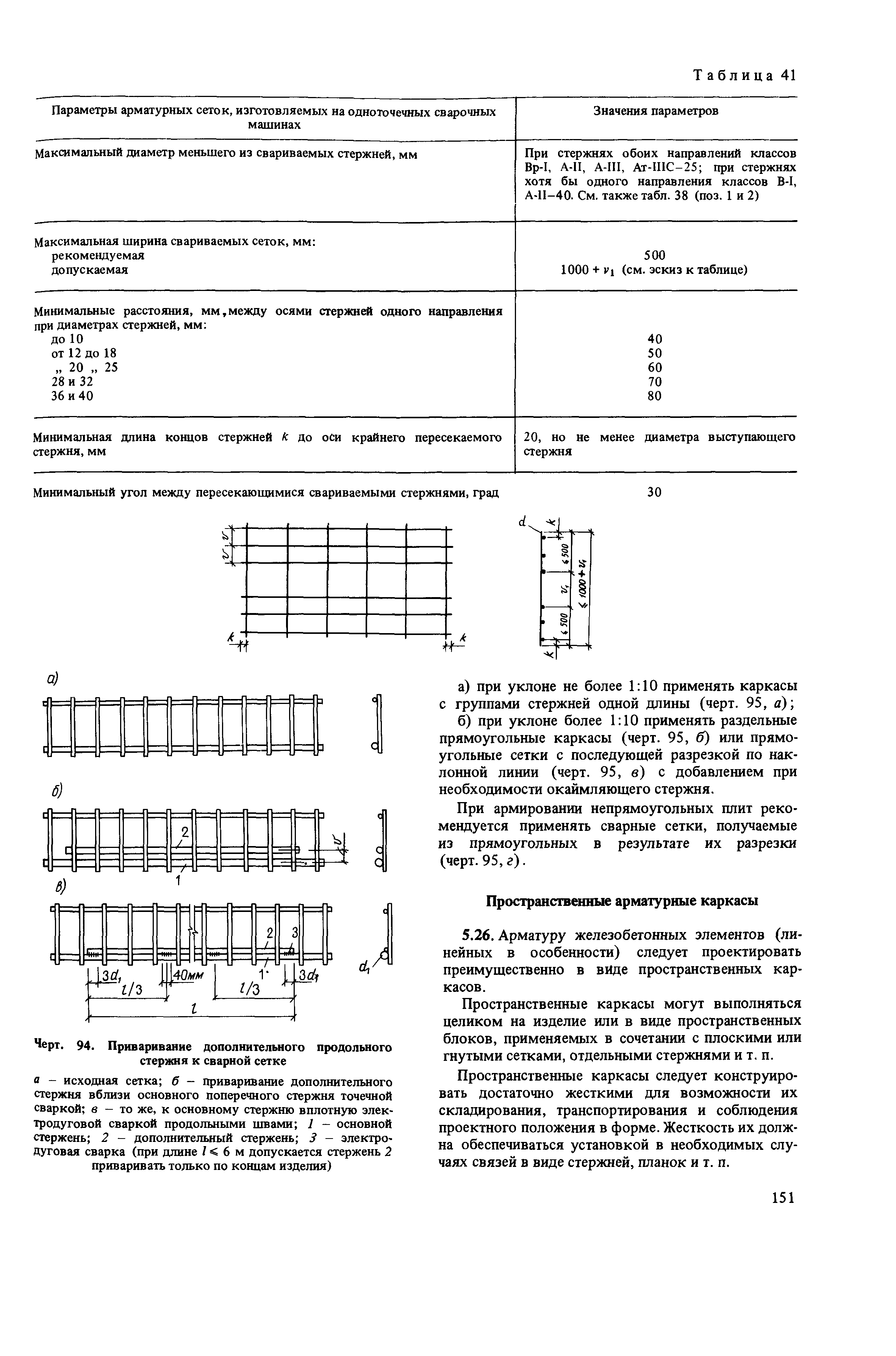 Пособие к СНиП 2.03.01-84