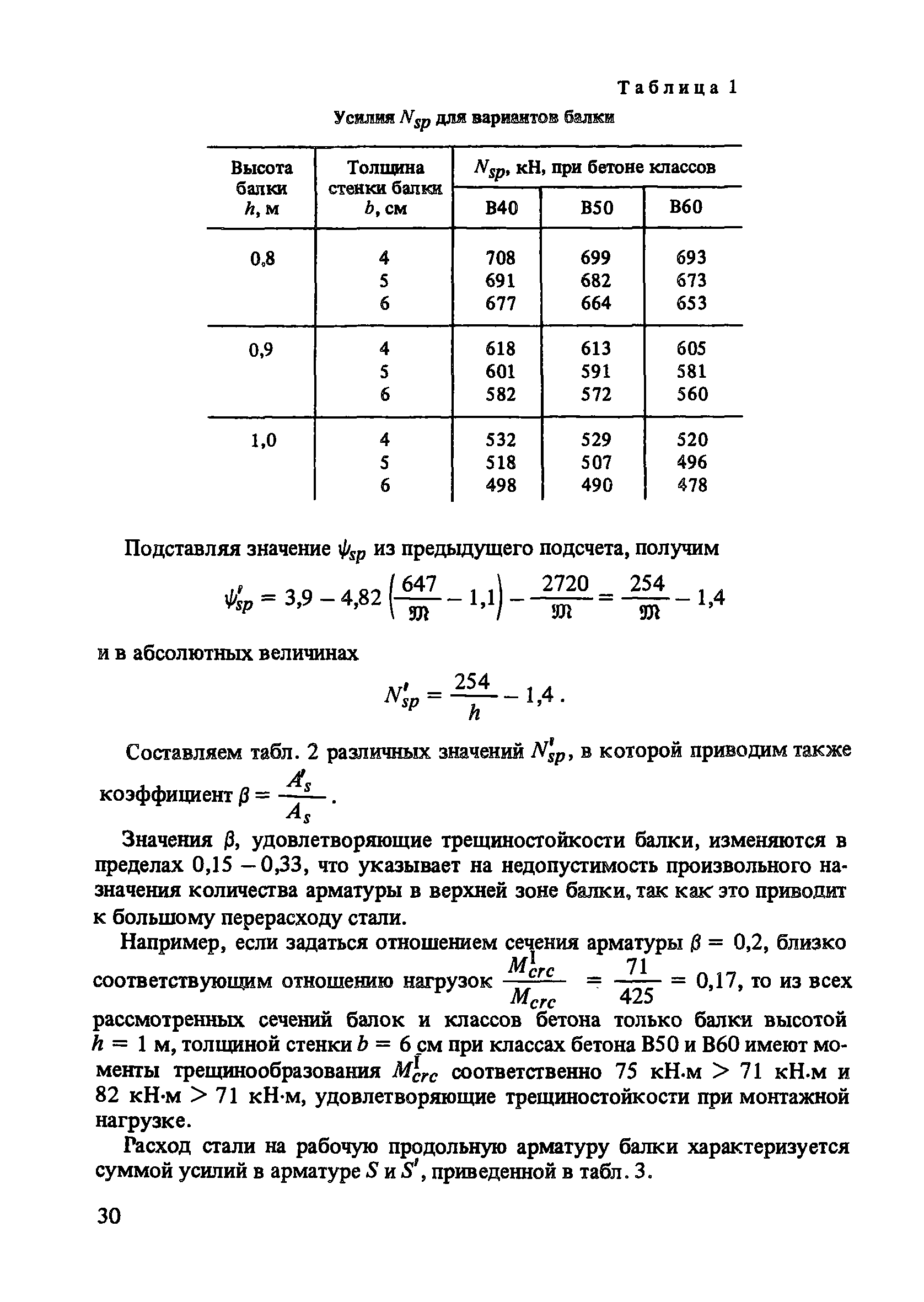 Пособие к СНиП 2.03.01-84