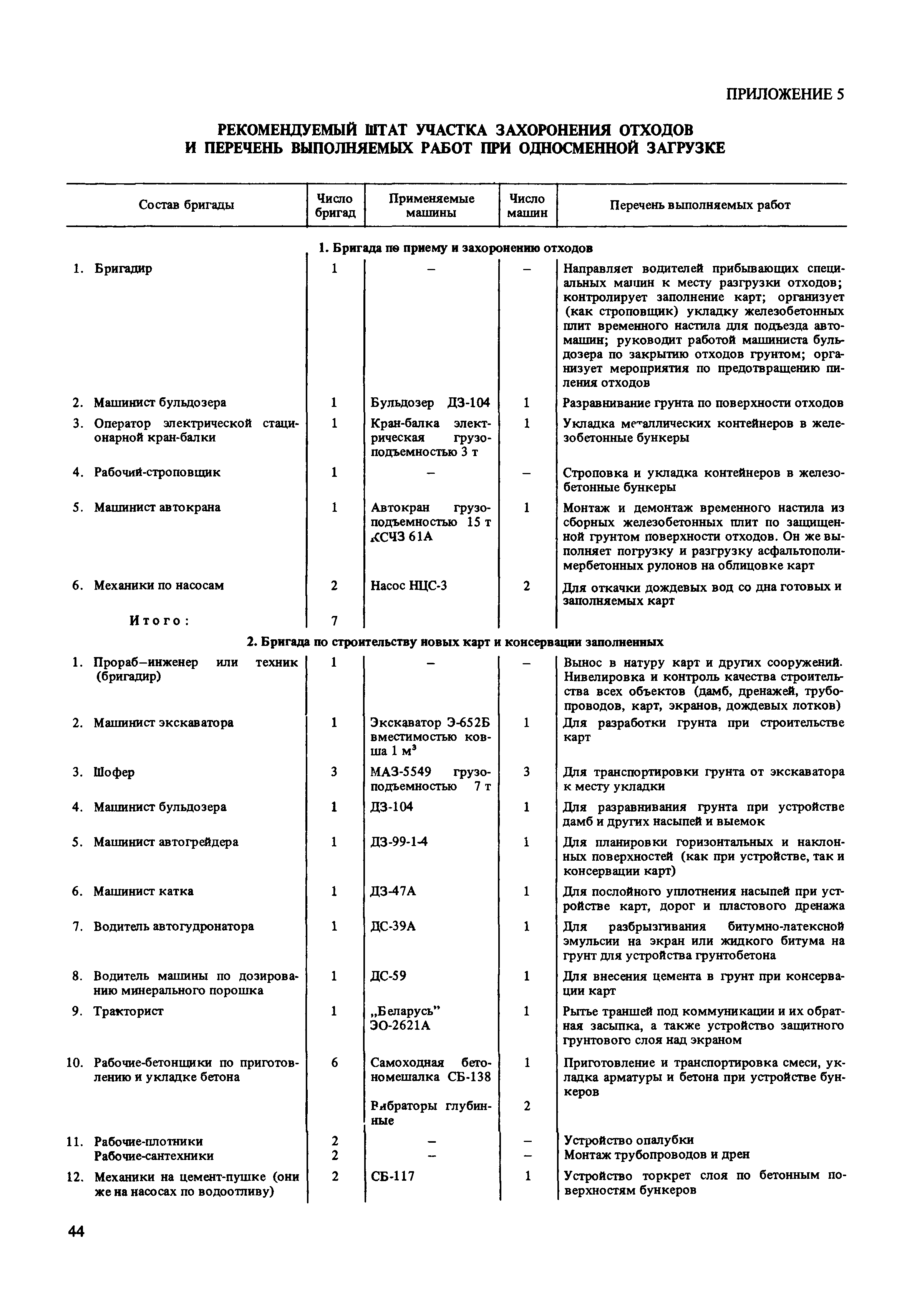 Пособие к СНиП 2.01.28-85