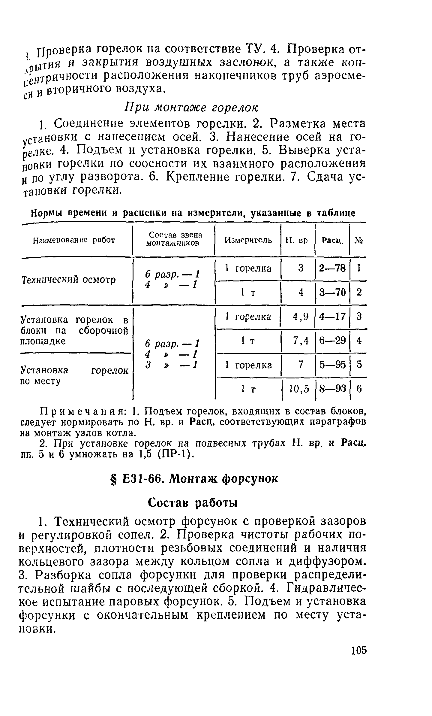 Сборник Е31