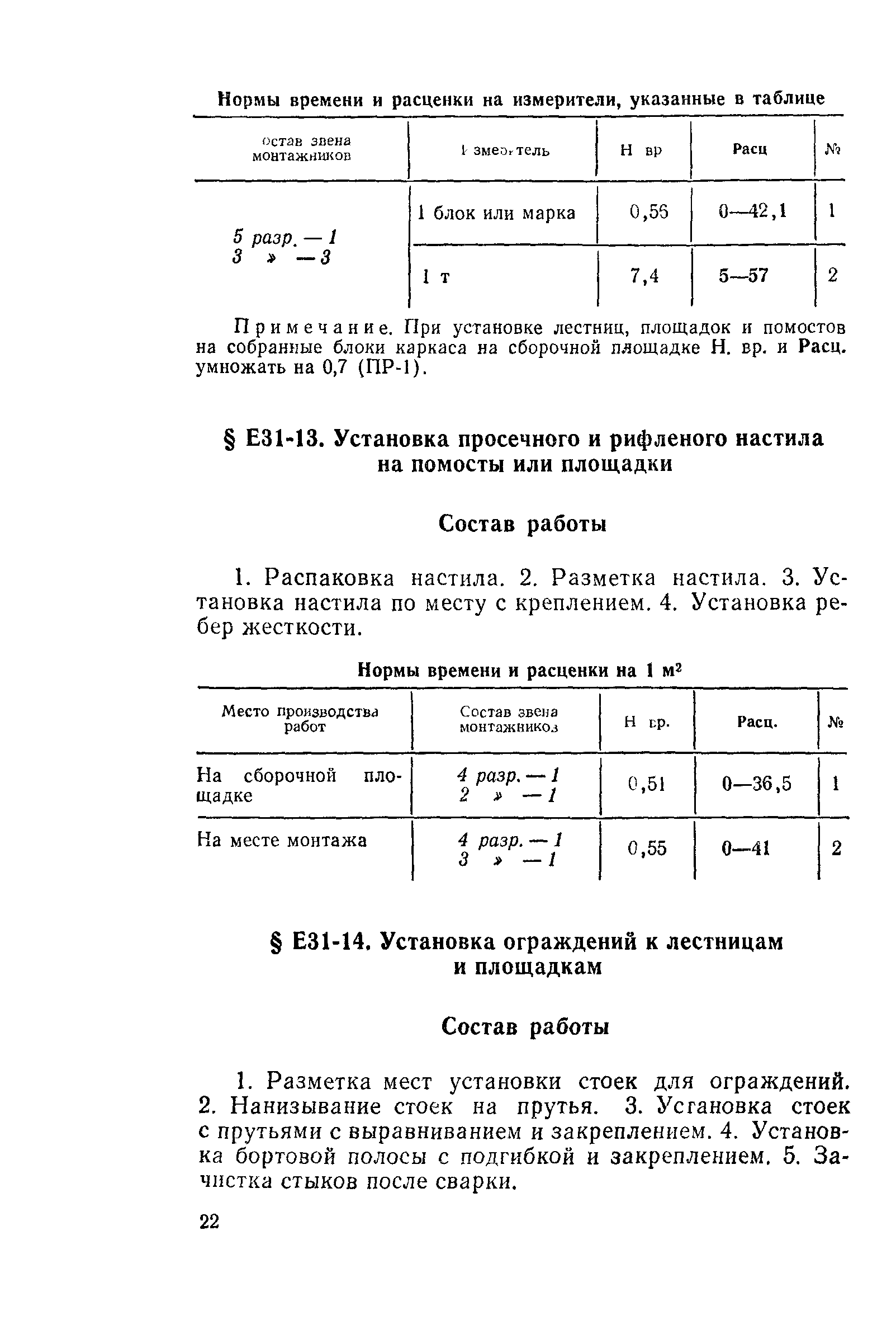 Сборник Е31