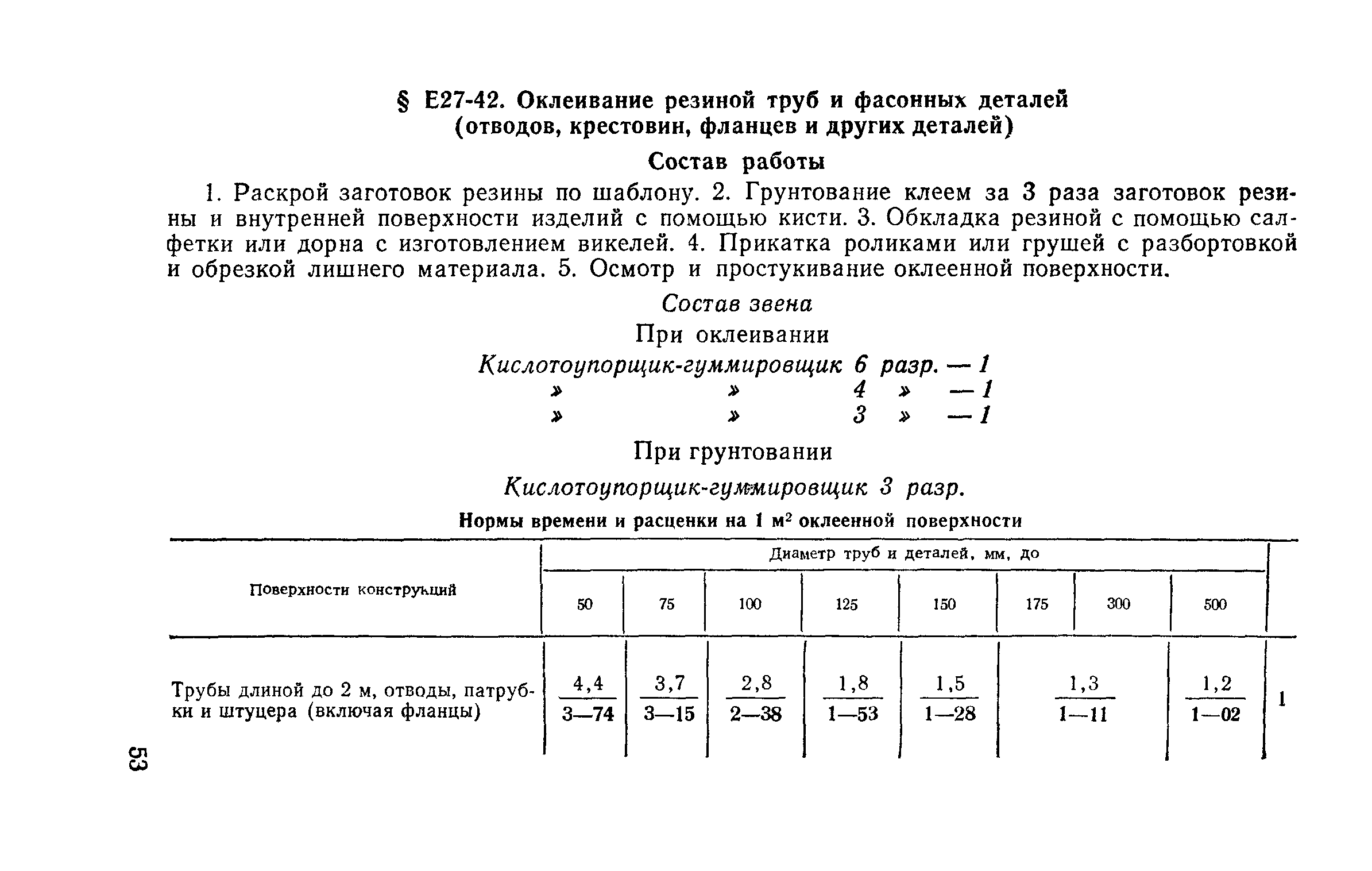 Сборник Е27