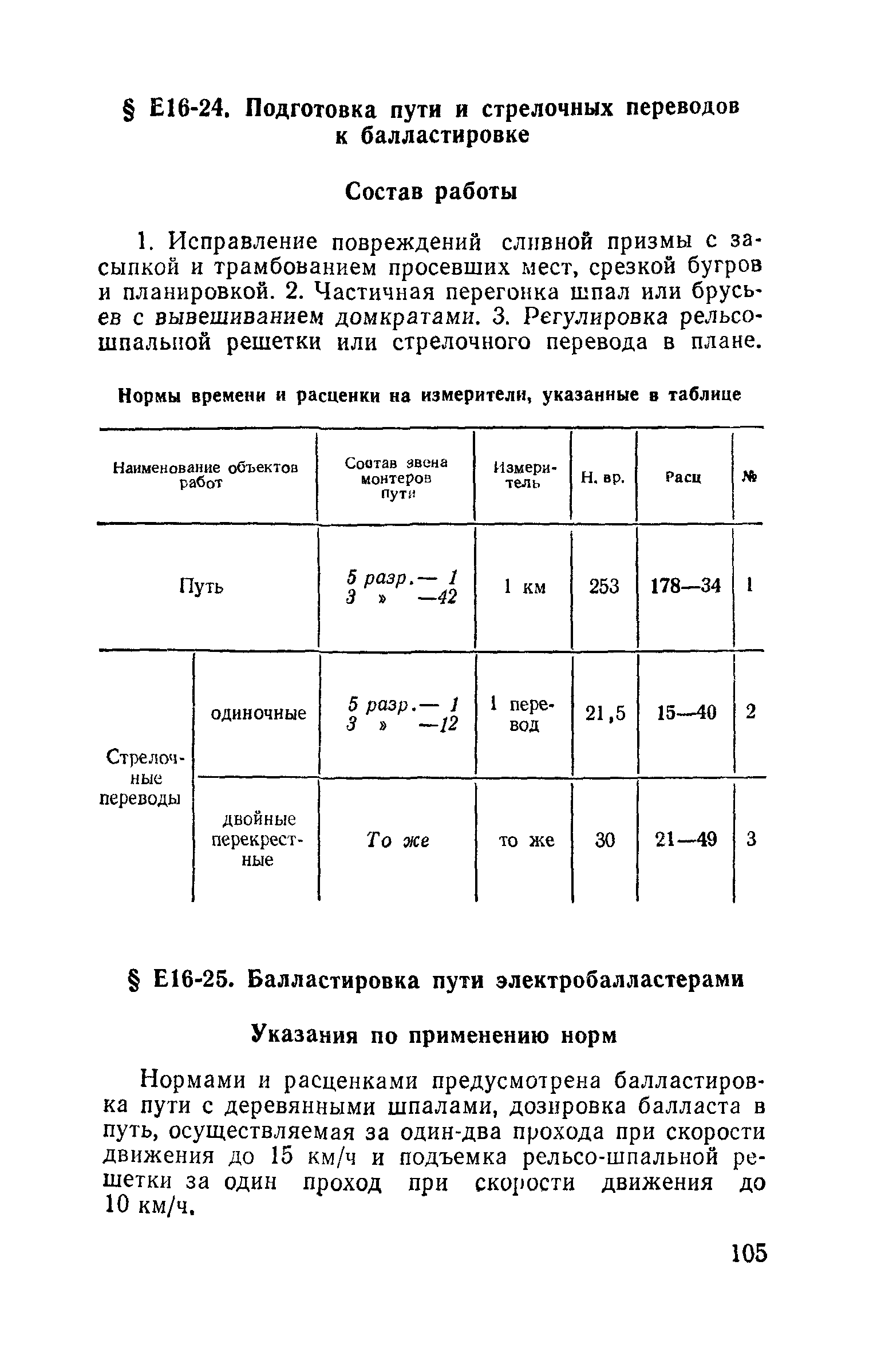 Сборник Е16