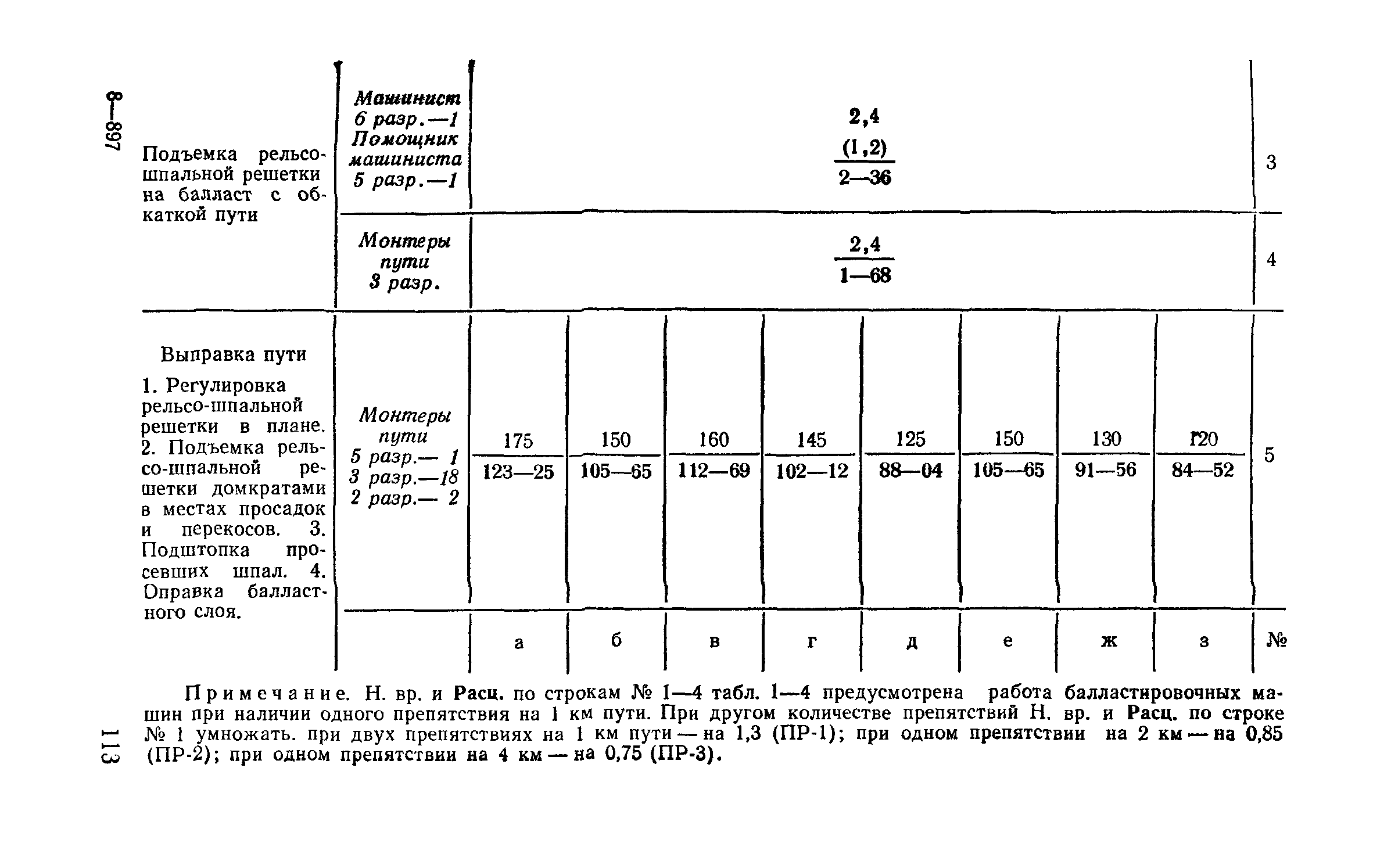 Сборник Е16