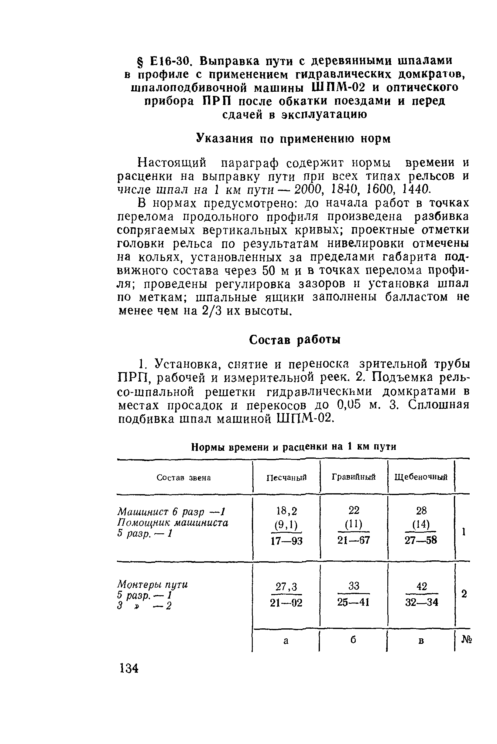 Сборник Е16