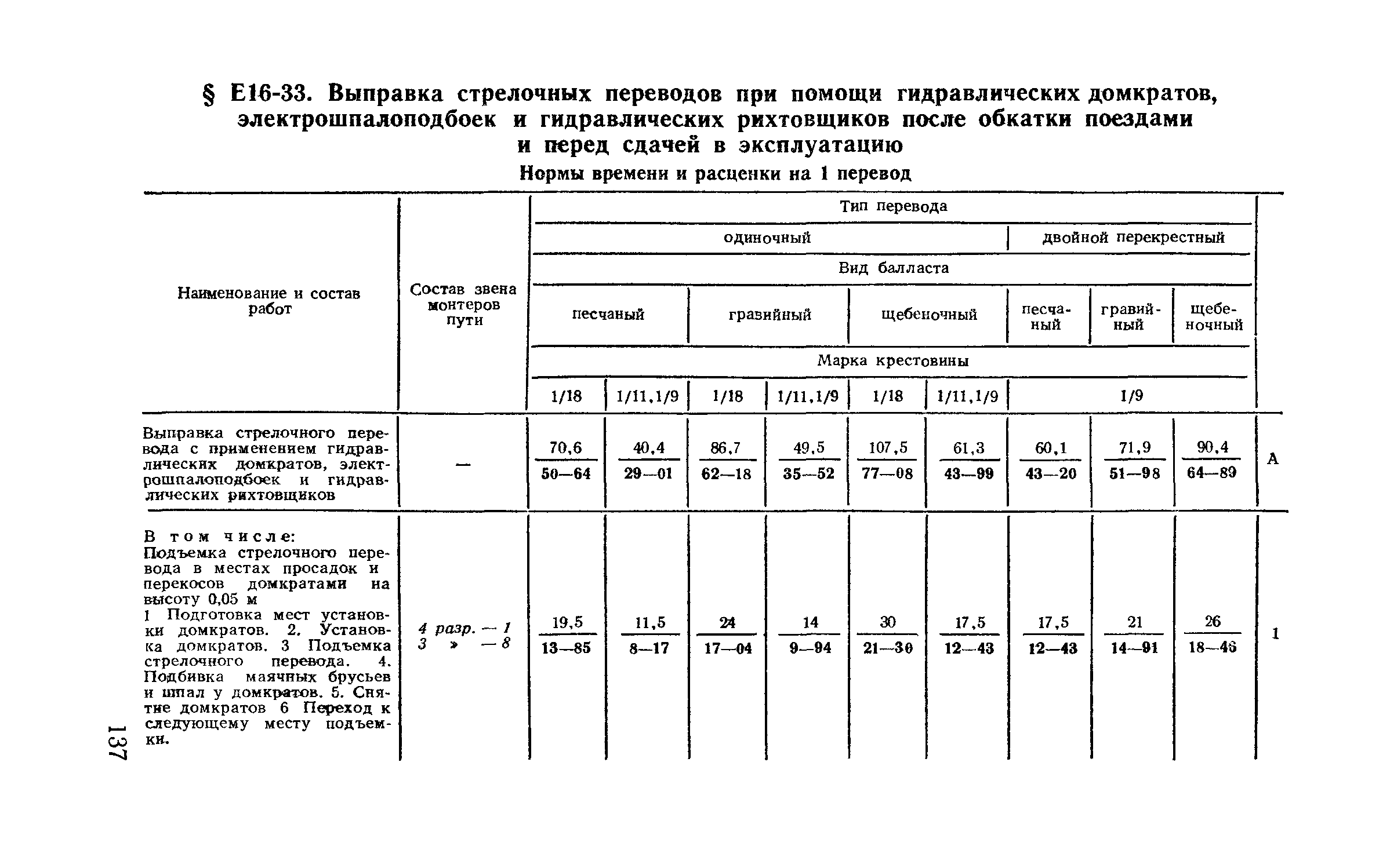 Сборник Е16