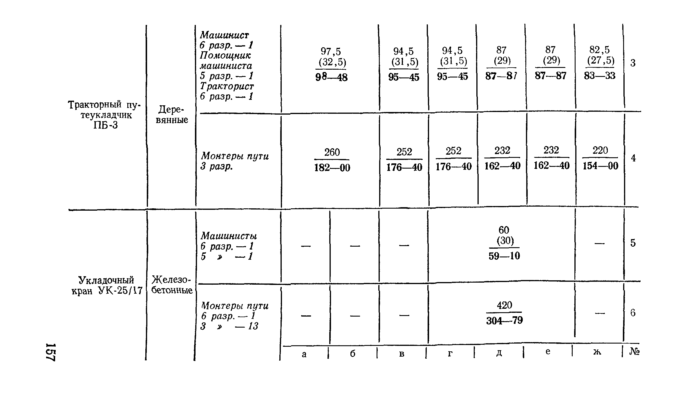 Сборник Е16