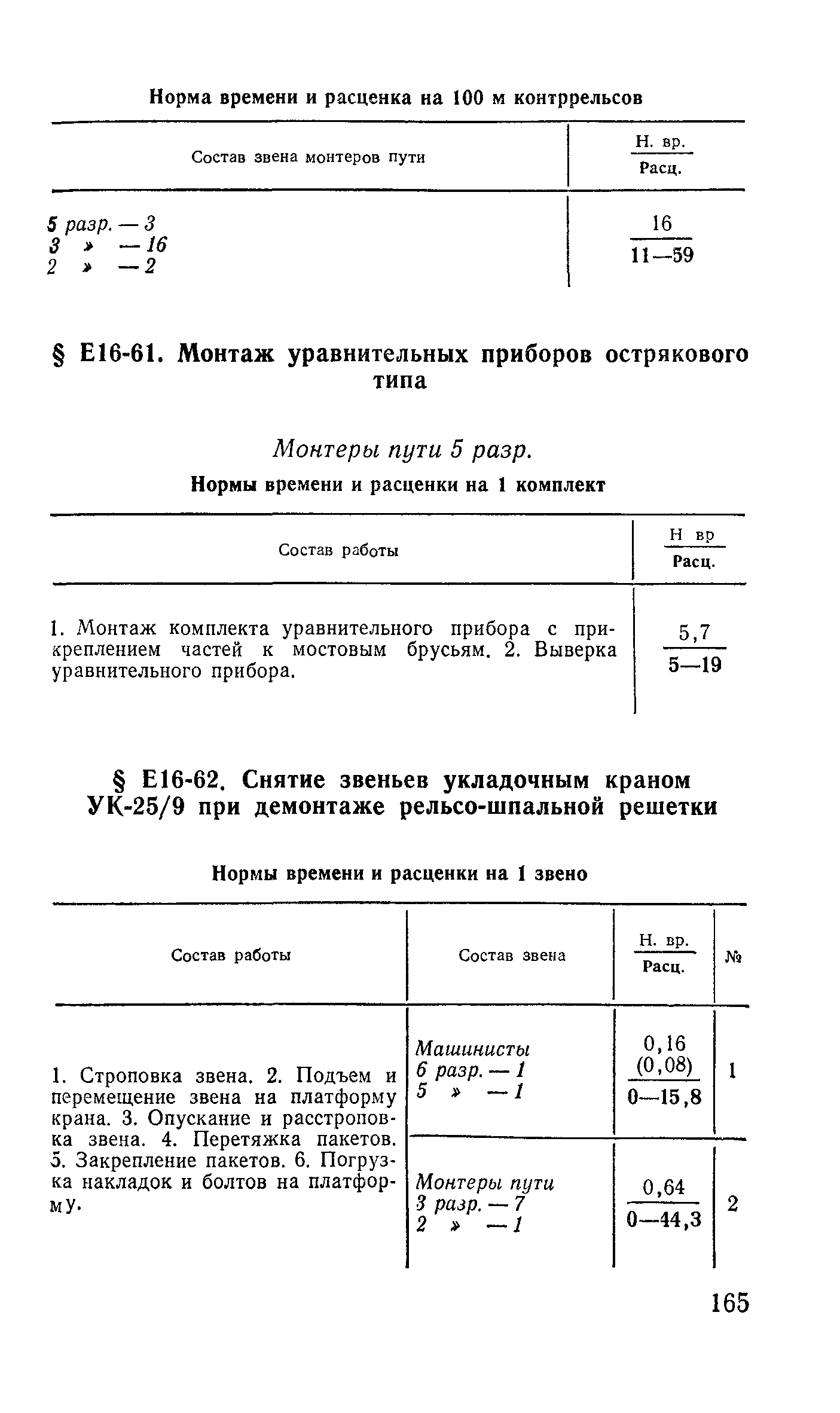 Сборник Е16