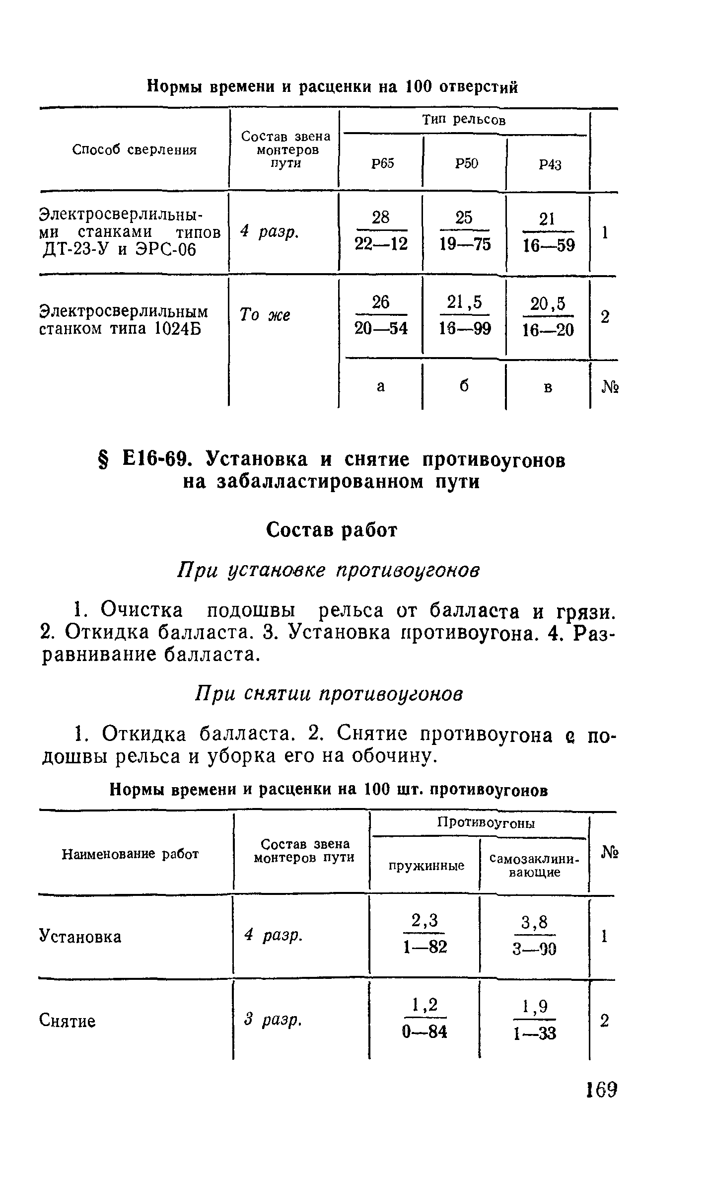 Сборник Е16