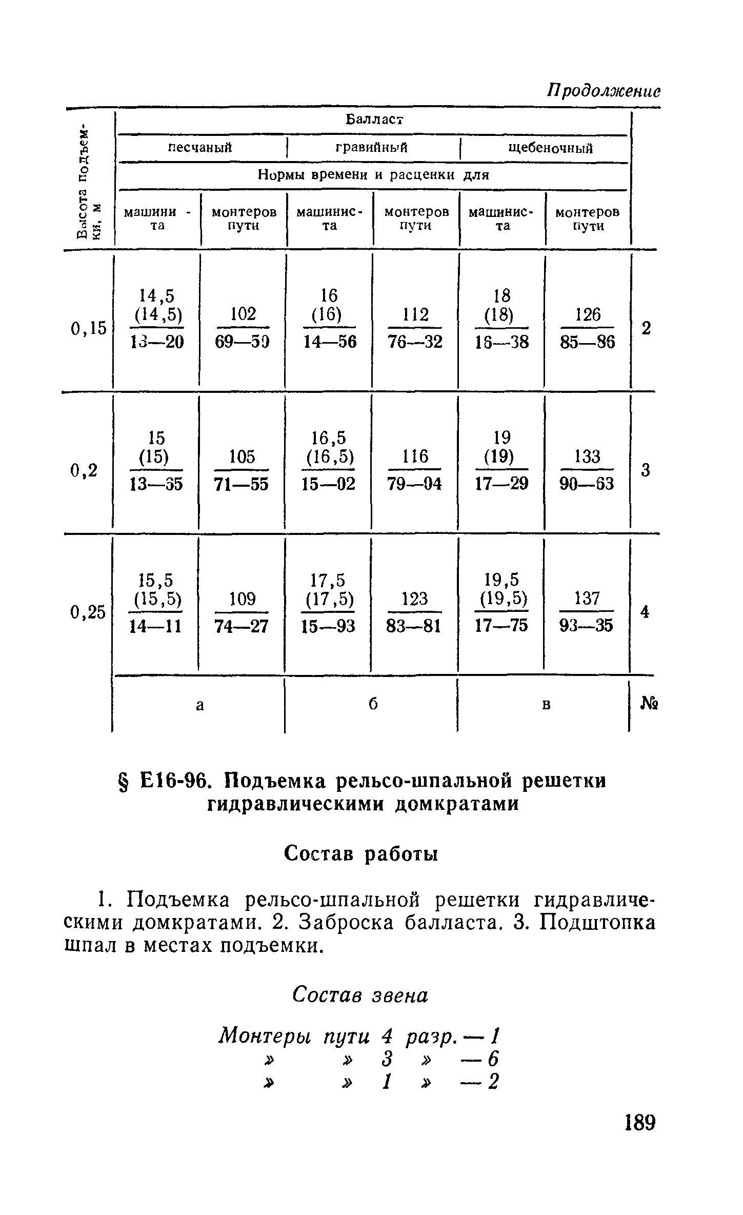 Сборник Е16