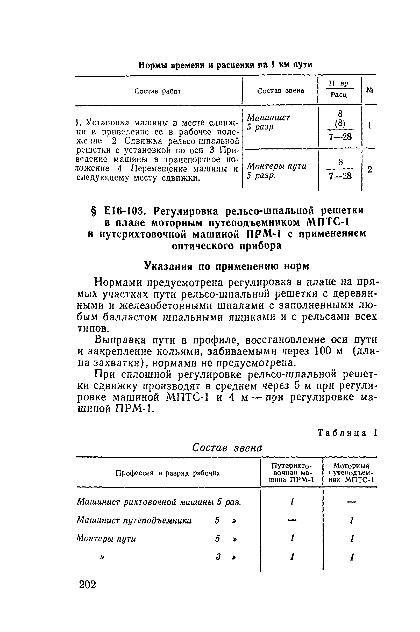 Сборник Е16