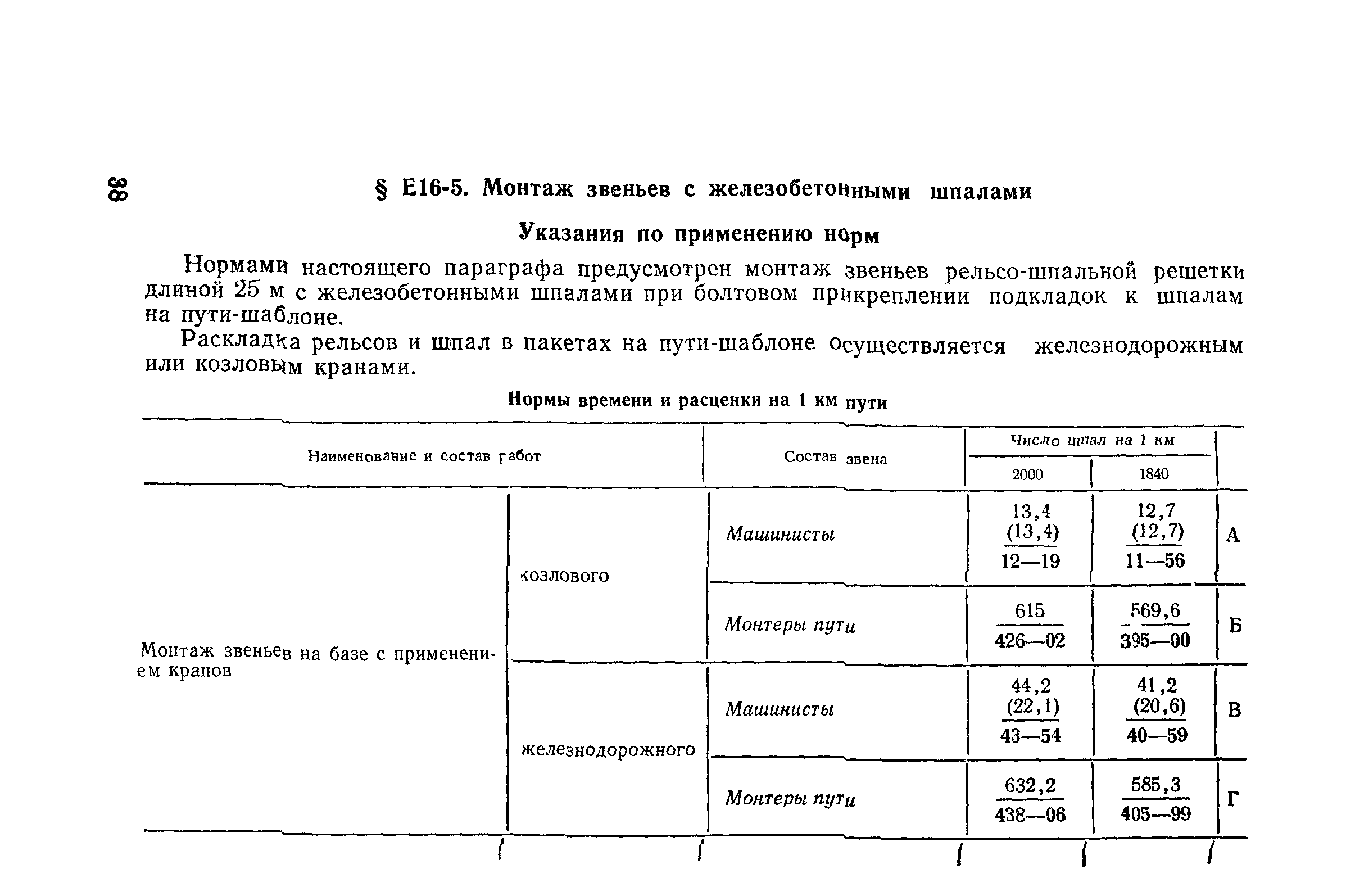 Сборник Е16