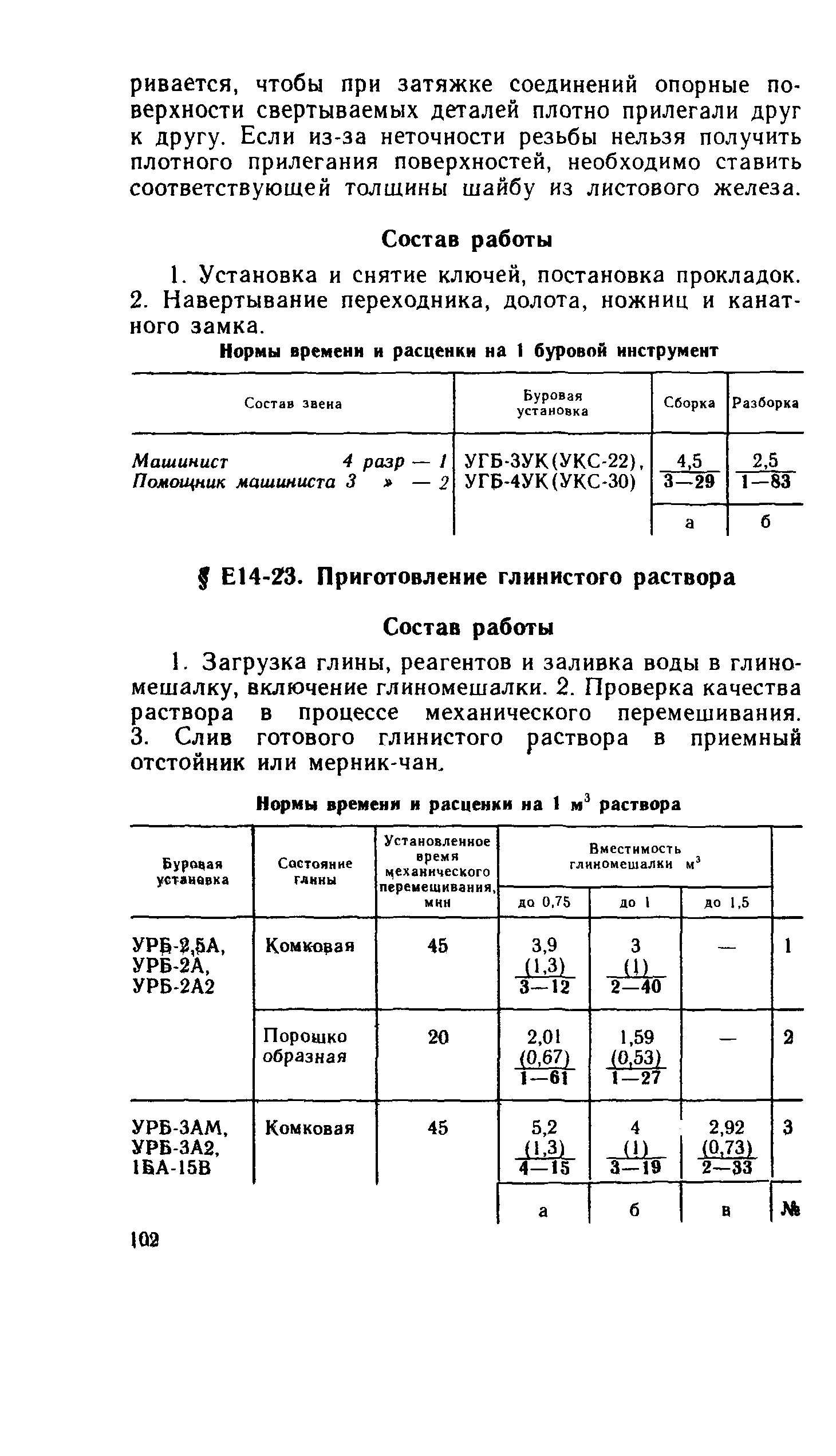 Сборник Е14