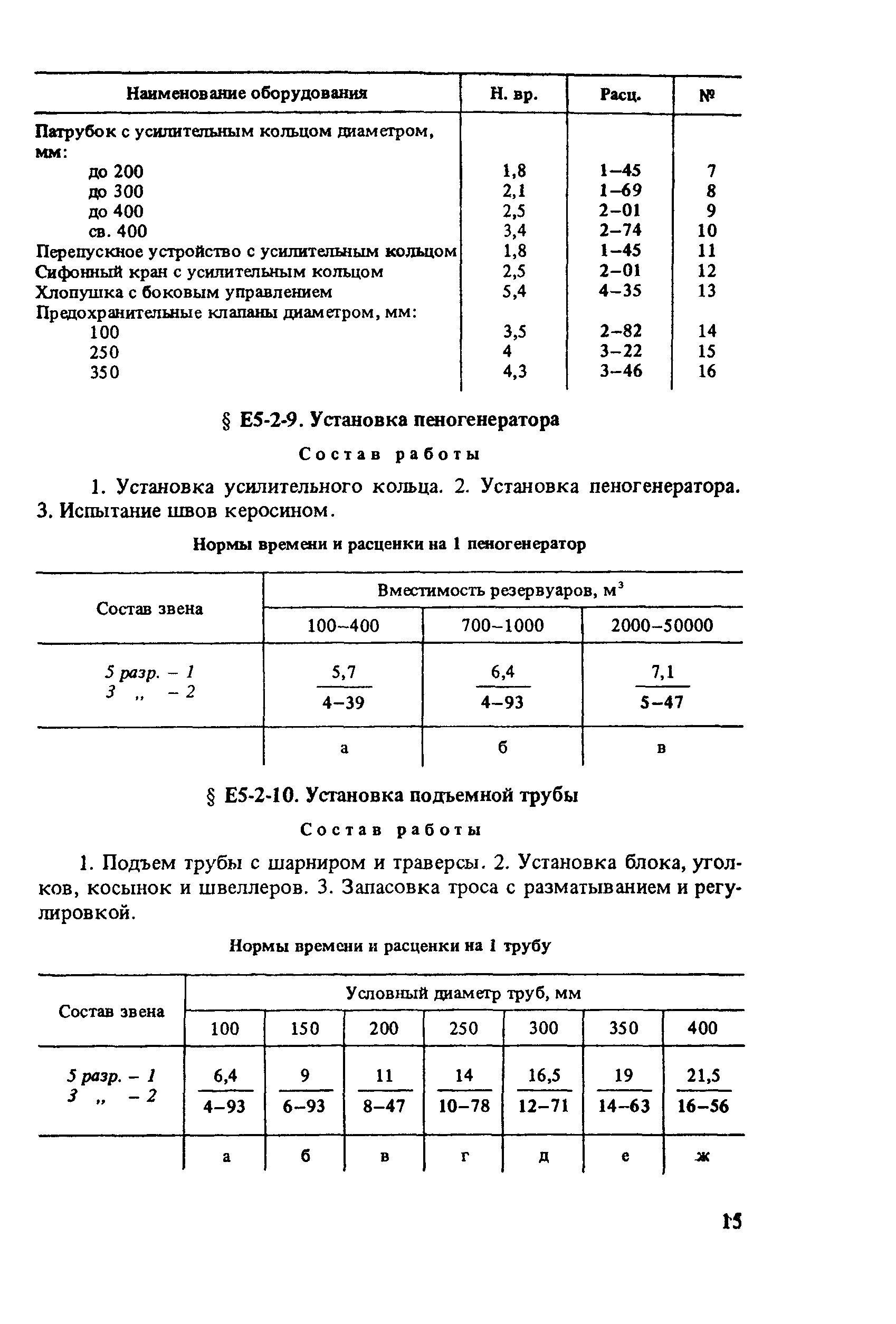 Е5-2