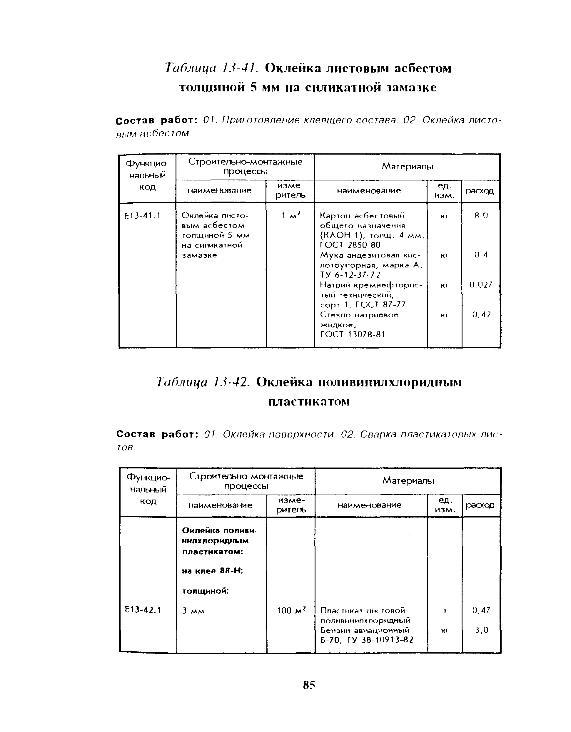 Сборник 13