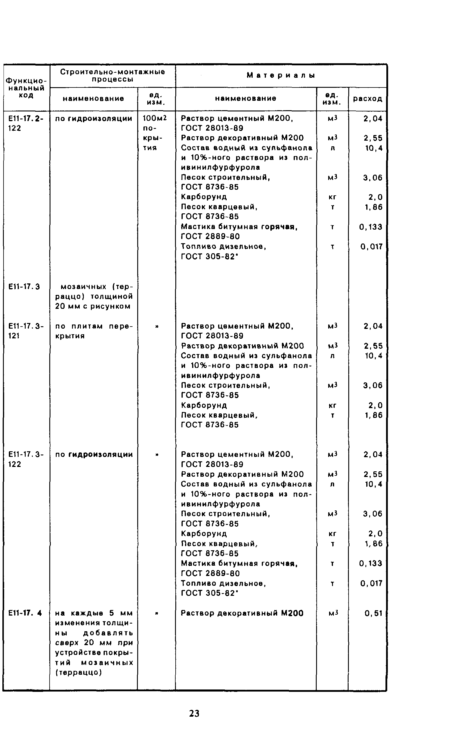 Сборник 11