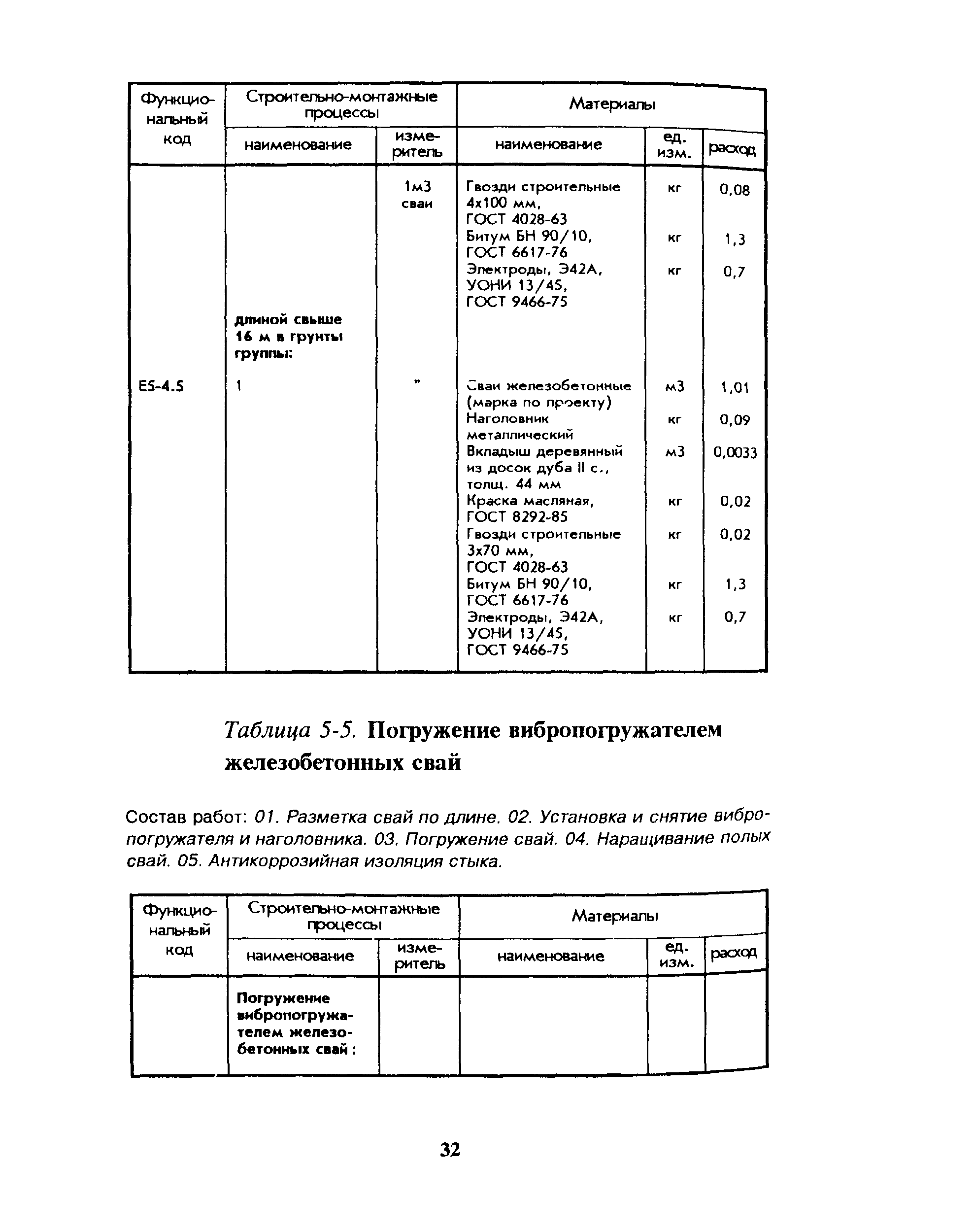 Сборник 05