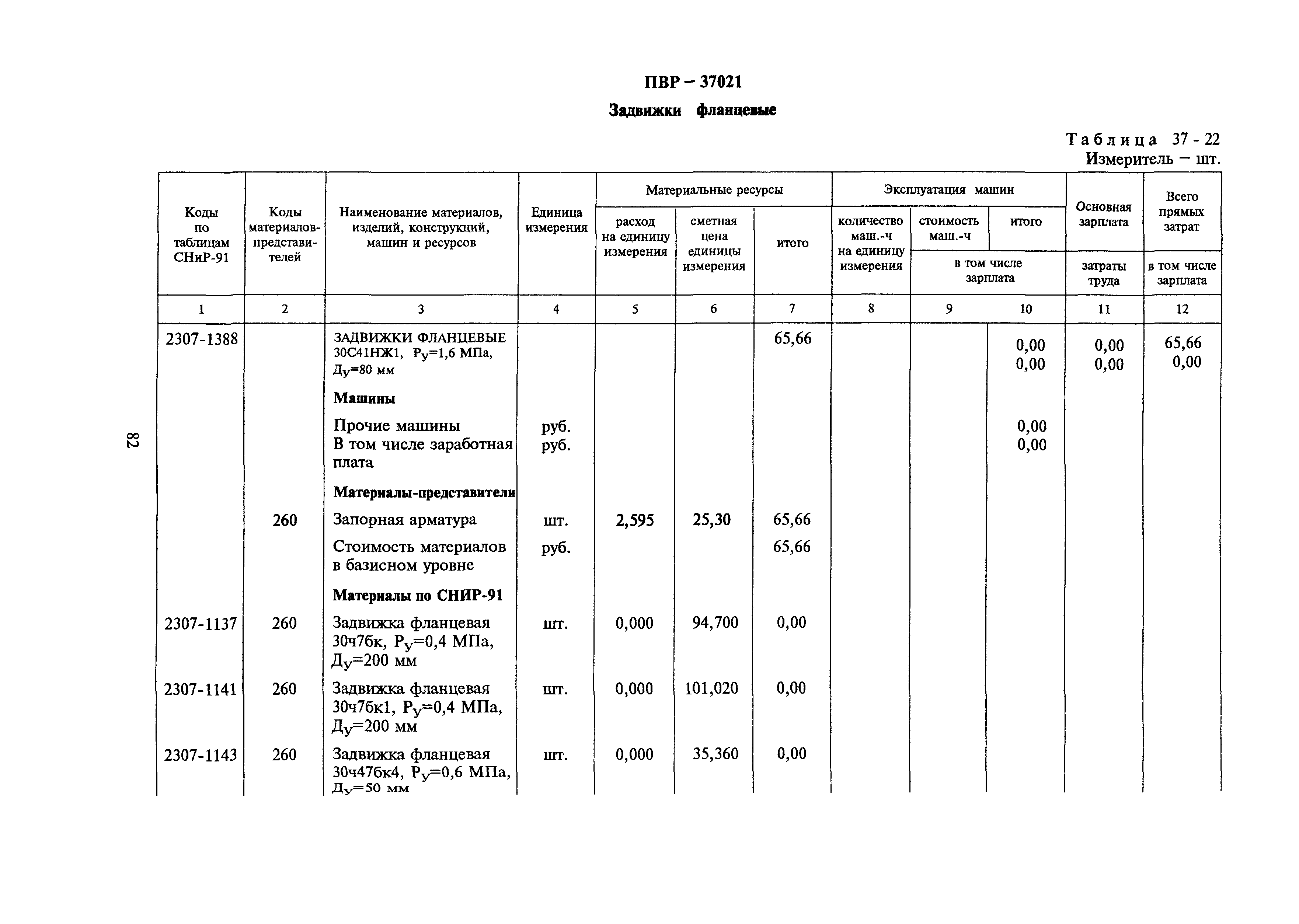 Сборник 37