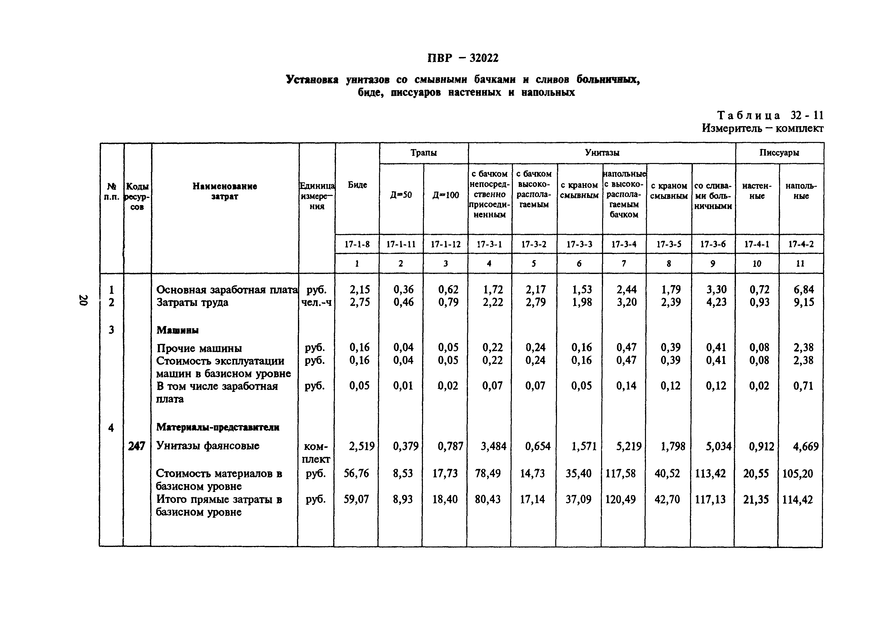 Сборник 32