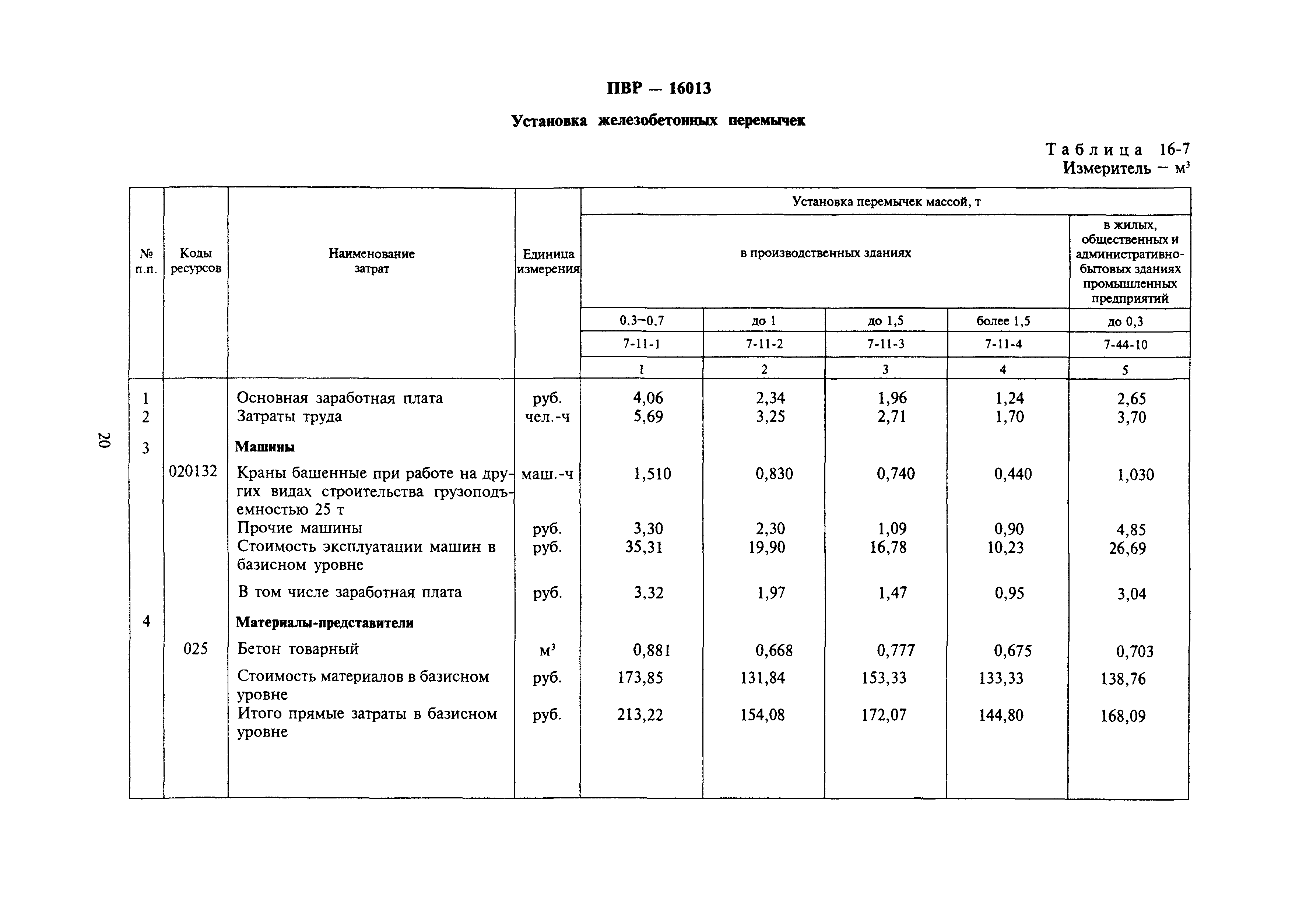 Сборник 16-17