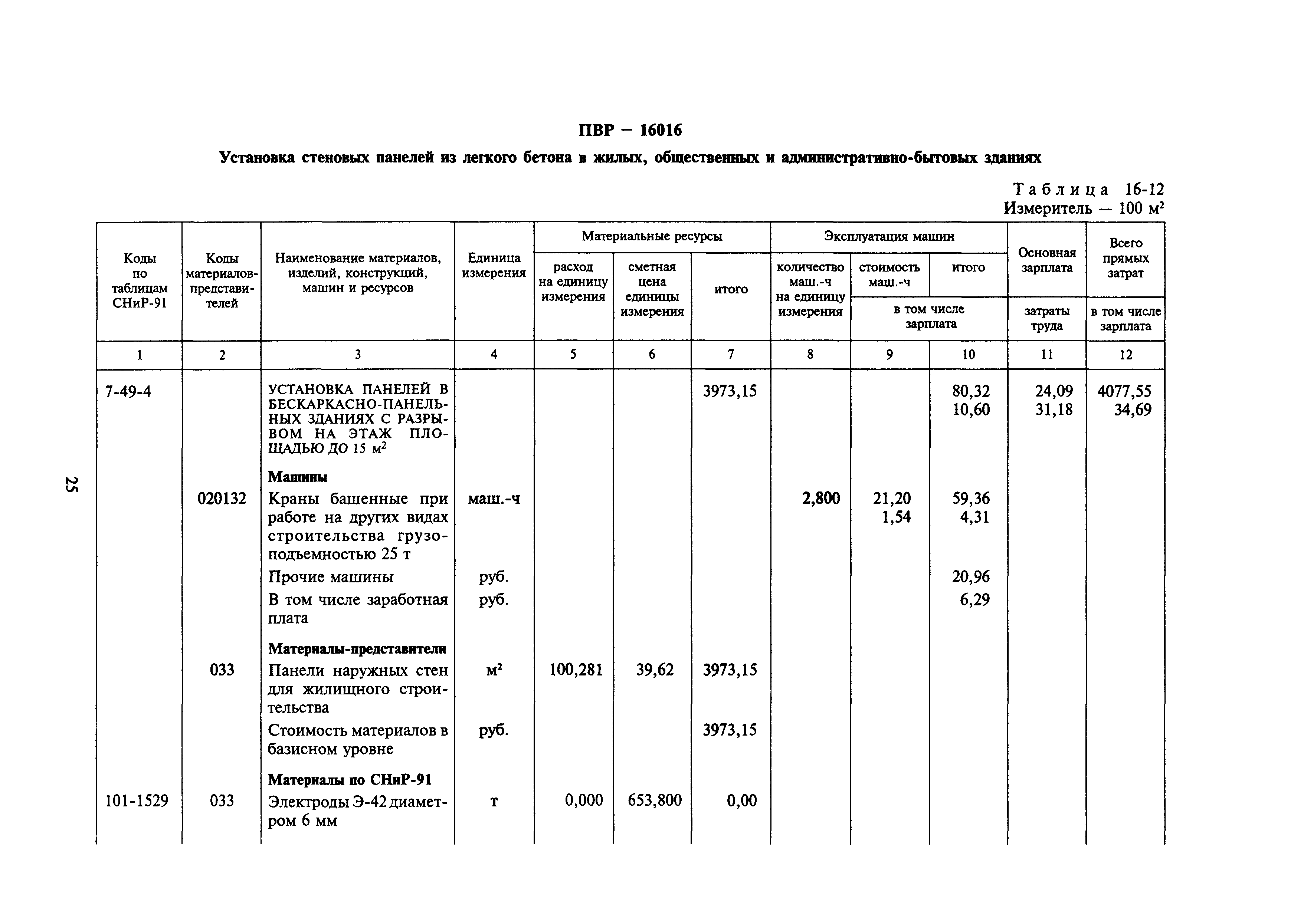 Сборник 16-17