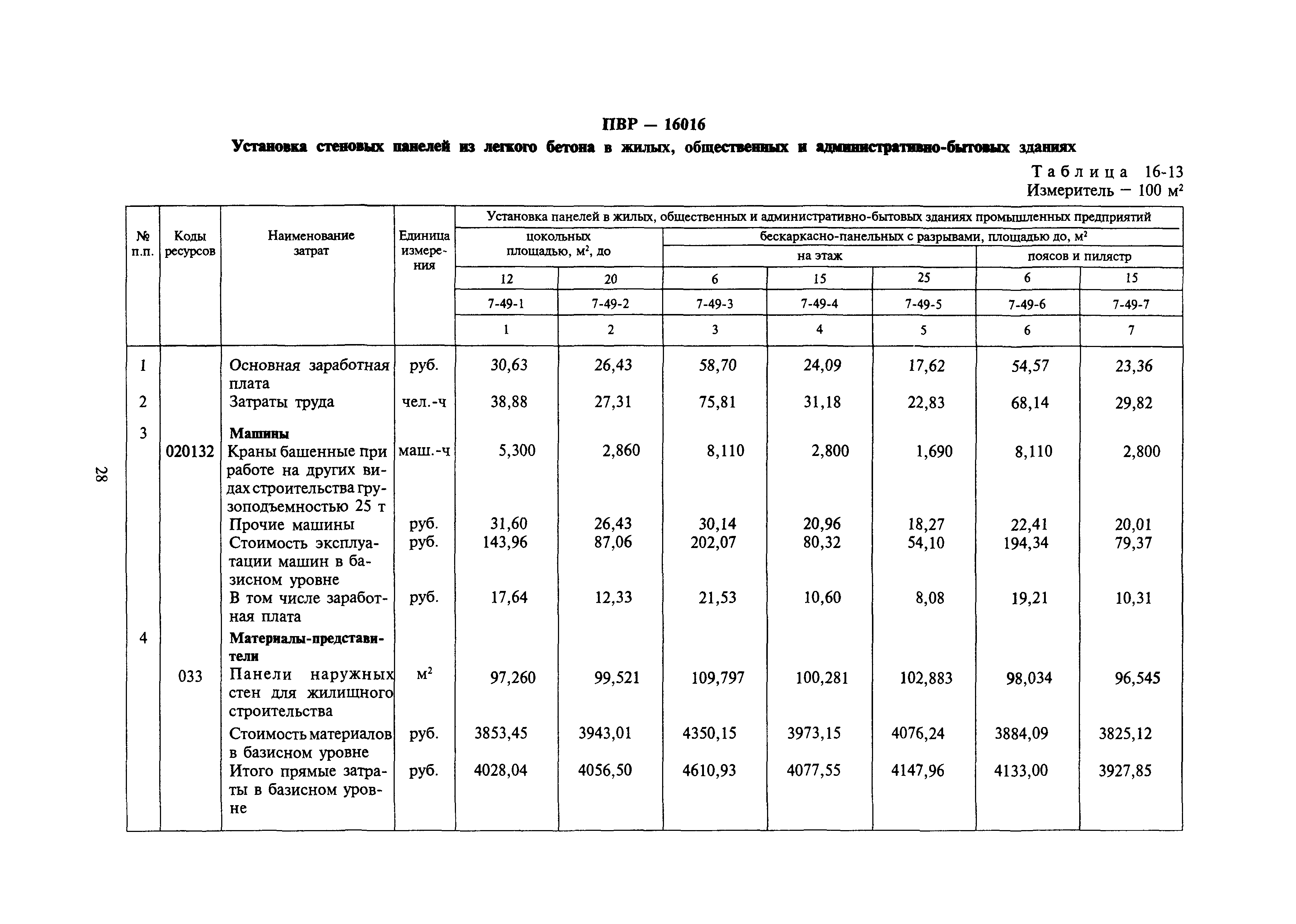 Сборник 16-17